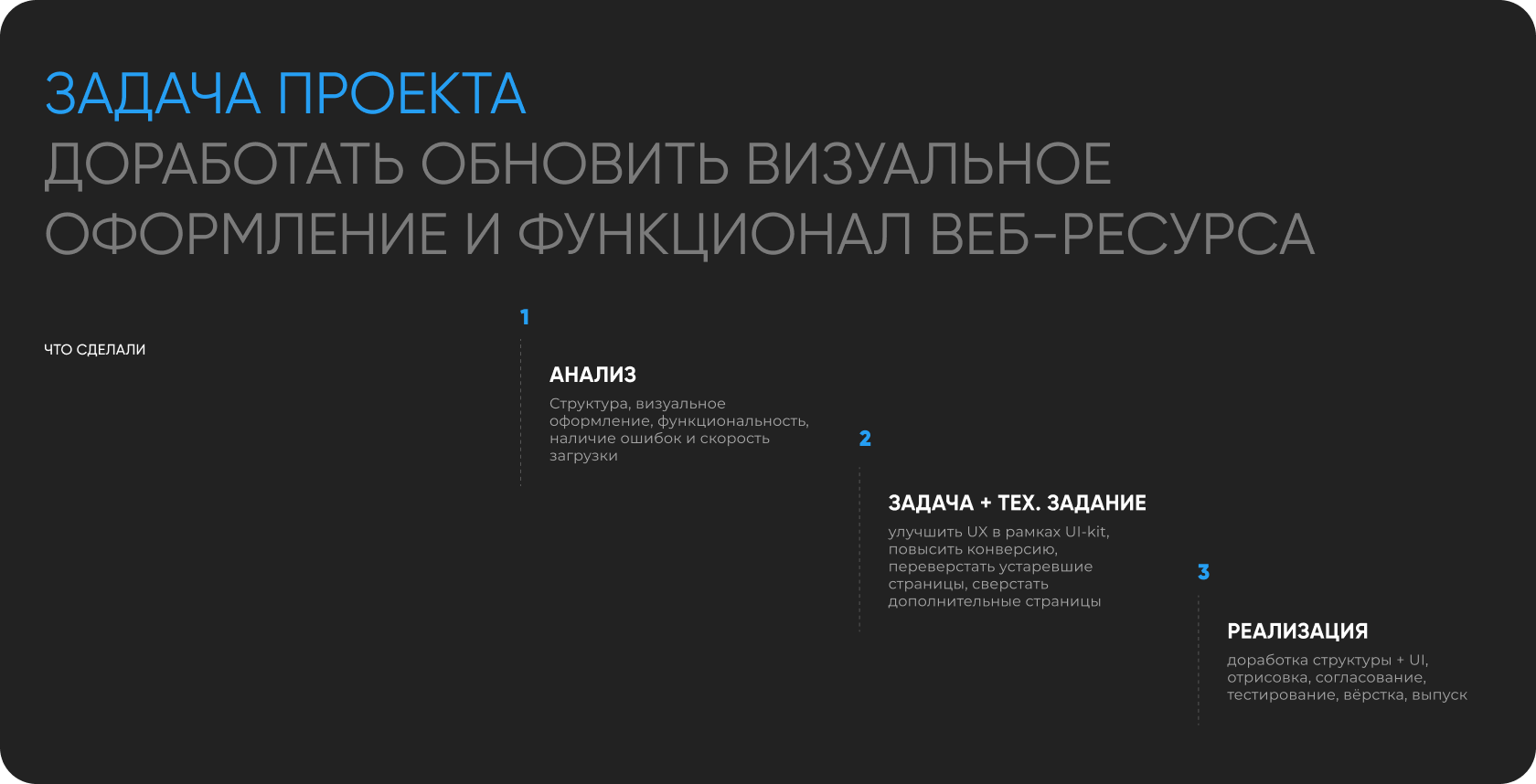 Быстроденьги | 2024 — Изображение №2 — Интерфейсы на Dprofile