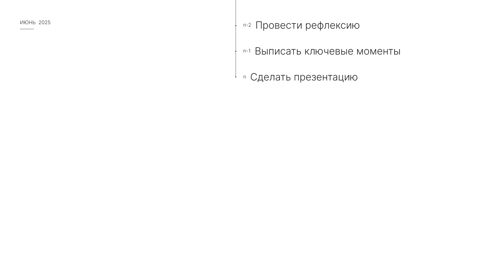 Презентация | 2025 — Изображение №4 — Маркетинг на Dprofile