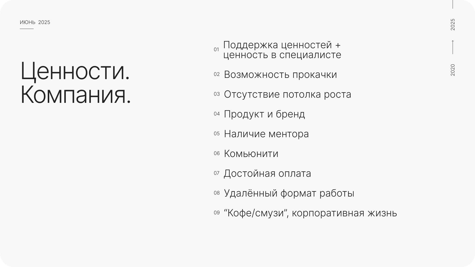 Презентация | 2025 — Изображение №23 — Маркетинг на Dprofile