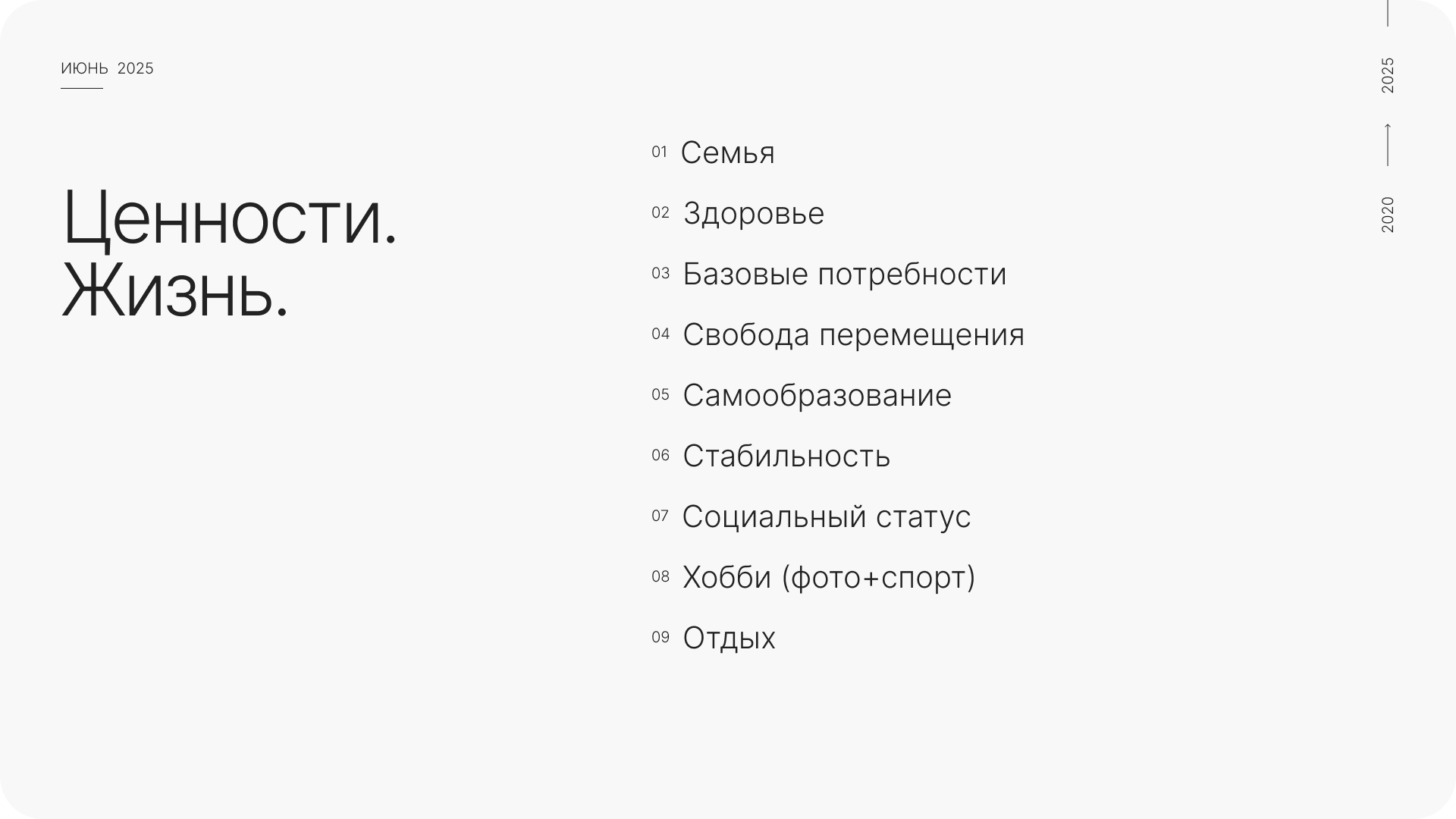 Презентация | 2025 — Изображение №21 — Маркетинг на Dprofile