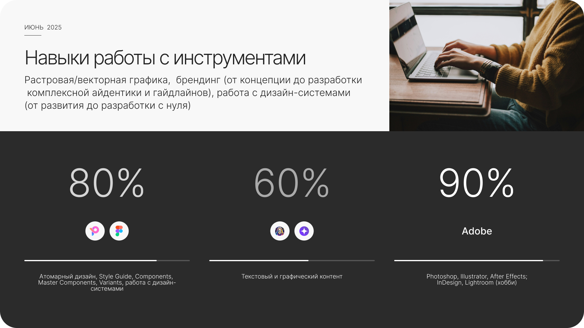 Презентация | 2025 — Изображение №14 — Маркетинг на Dprofile