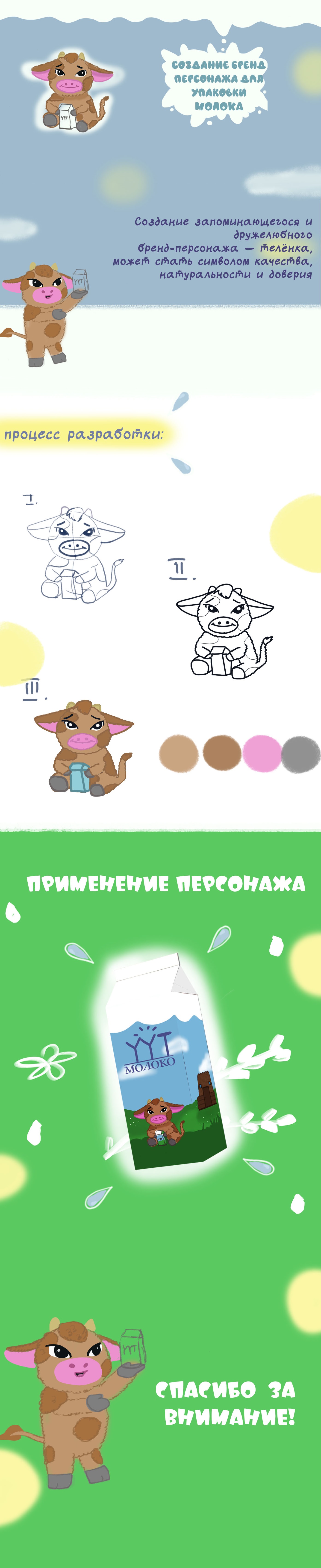 Создание бренд-персонажа для упаковки молока — Изображение №1 — Брендинг, Иллюстрация на Dprofile