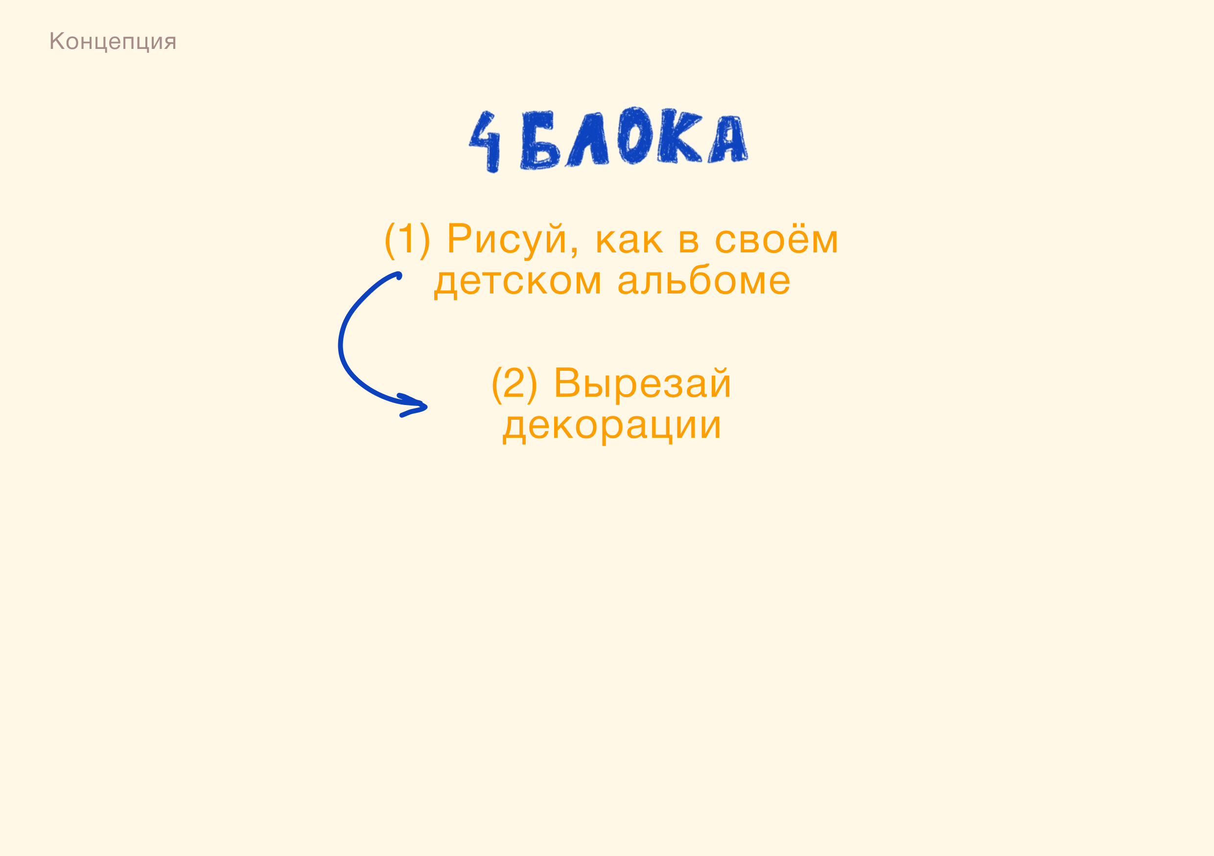Креативная презентация — Изображение №5 — Брендинг, Маркетинг на Dprofile
