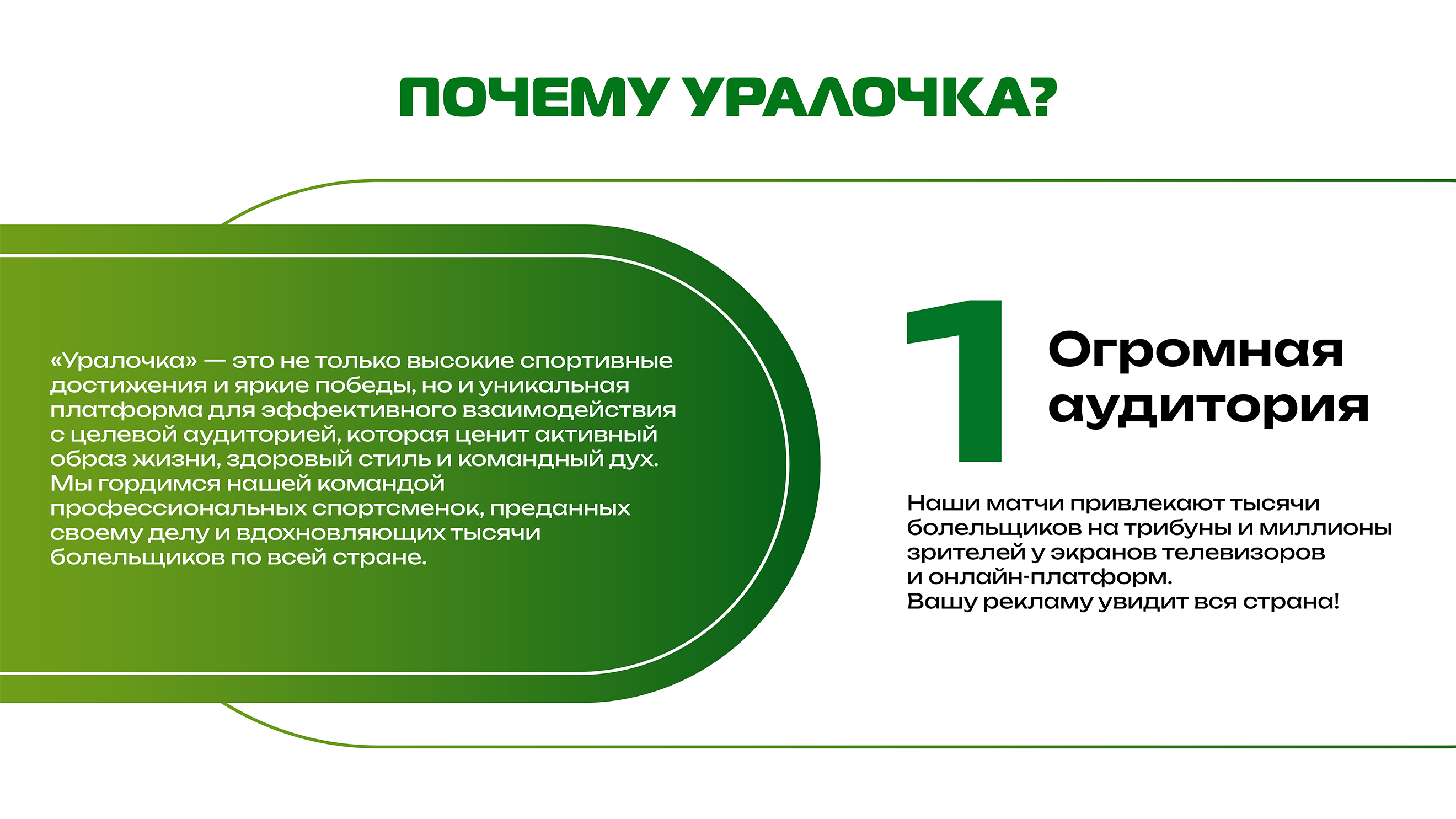 Дизайн для медиа пространства волейбольного клуба "Уралочка" — Изображение №5 — Брендинг, Графика на Dprofile