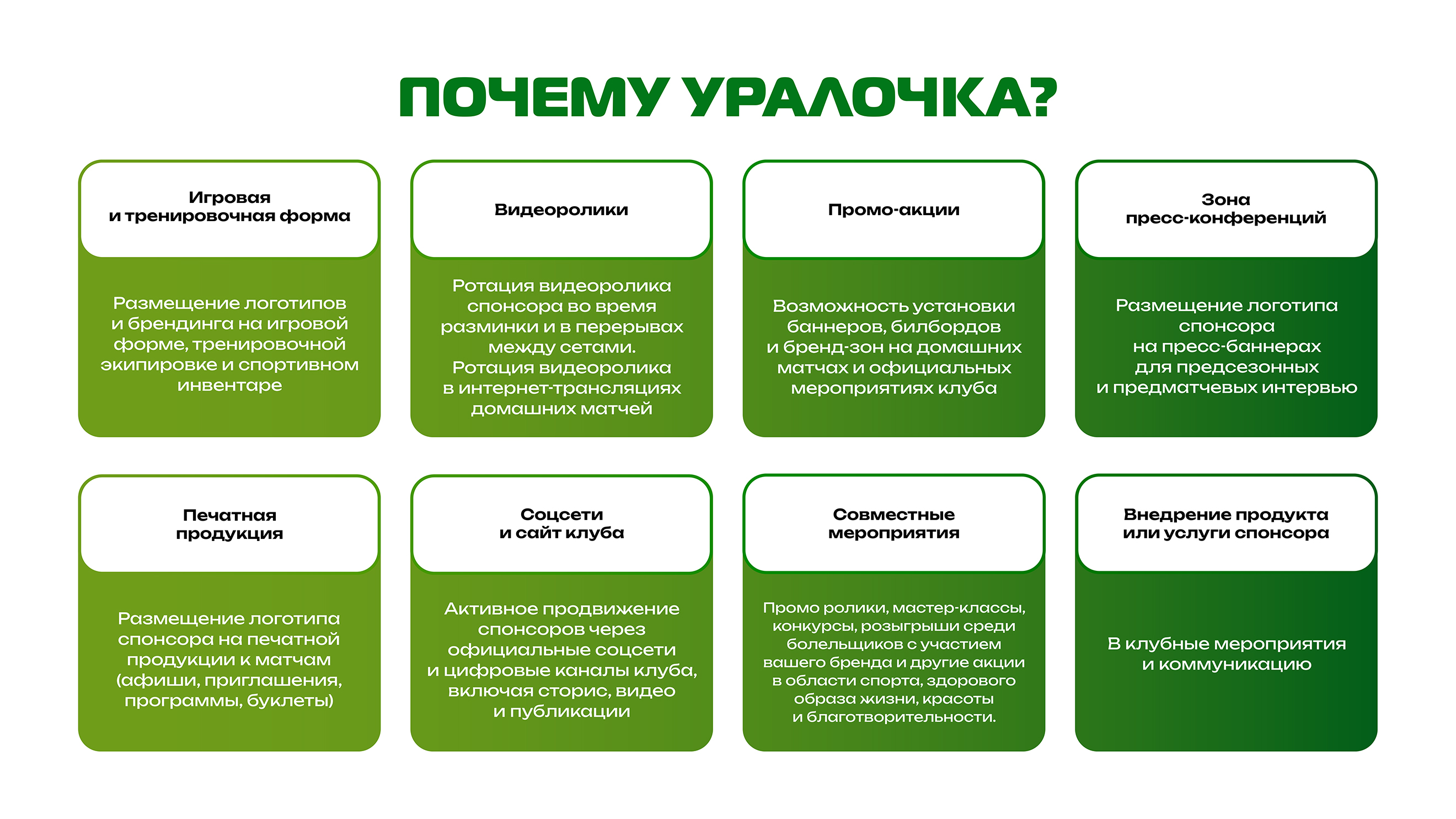 Дизайн для медиа пространства волейбольного клуба "Уралочка" — Изображение №10 — Брендинг, Графика на Dprofile