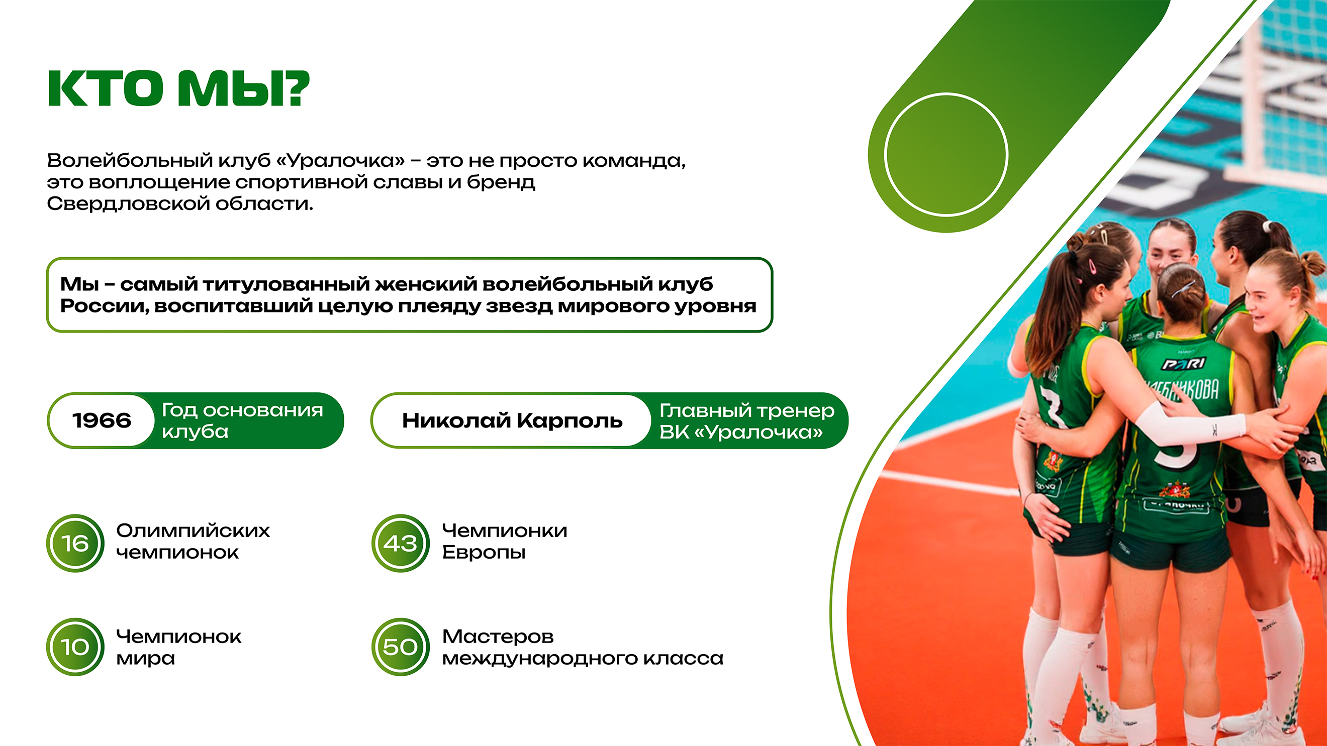 Дизайн для медиа пространства волейбольного клуба "Уралочка" — Изображение №2 — Брендинг, Графика на Dprofile