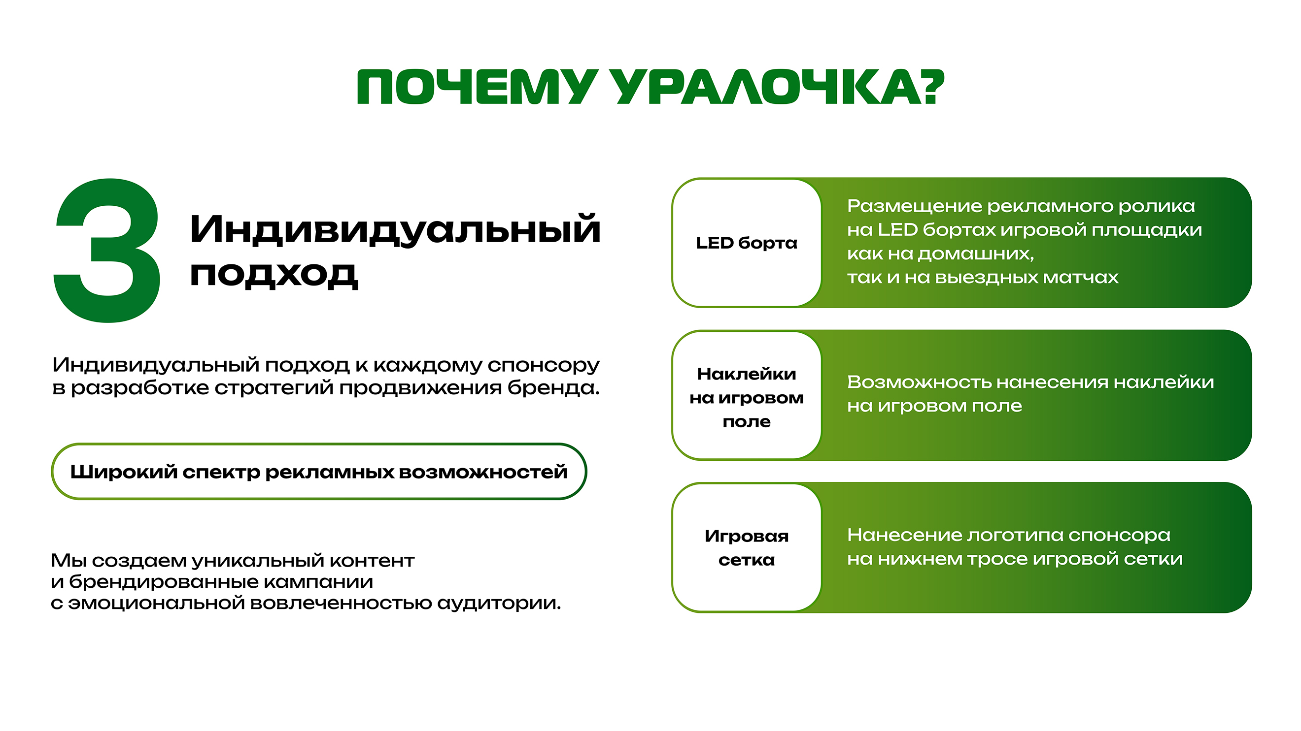 Дизайн для медиа пространства волейбольного клуба "Уралочка" — Изображение №9 — Брендинг, Графика на Dprofile