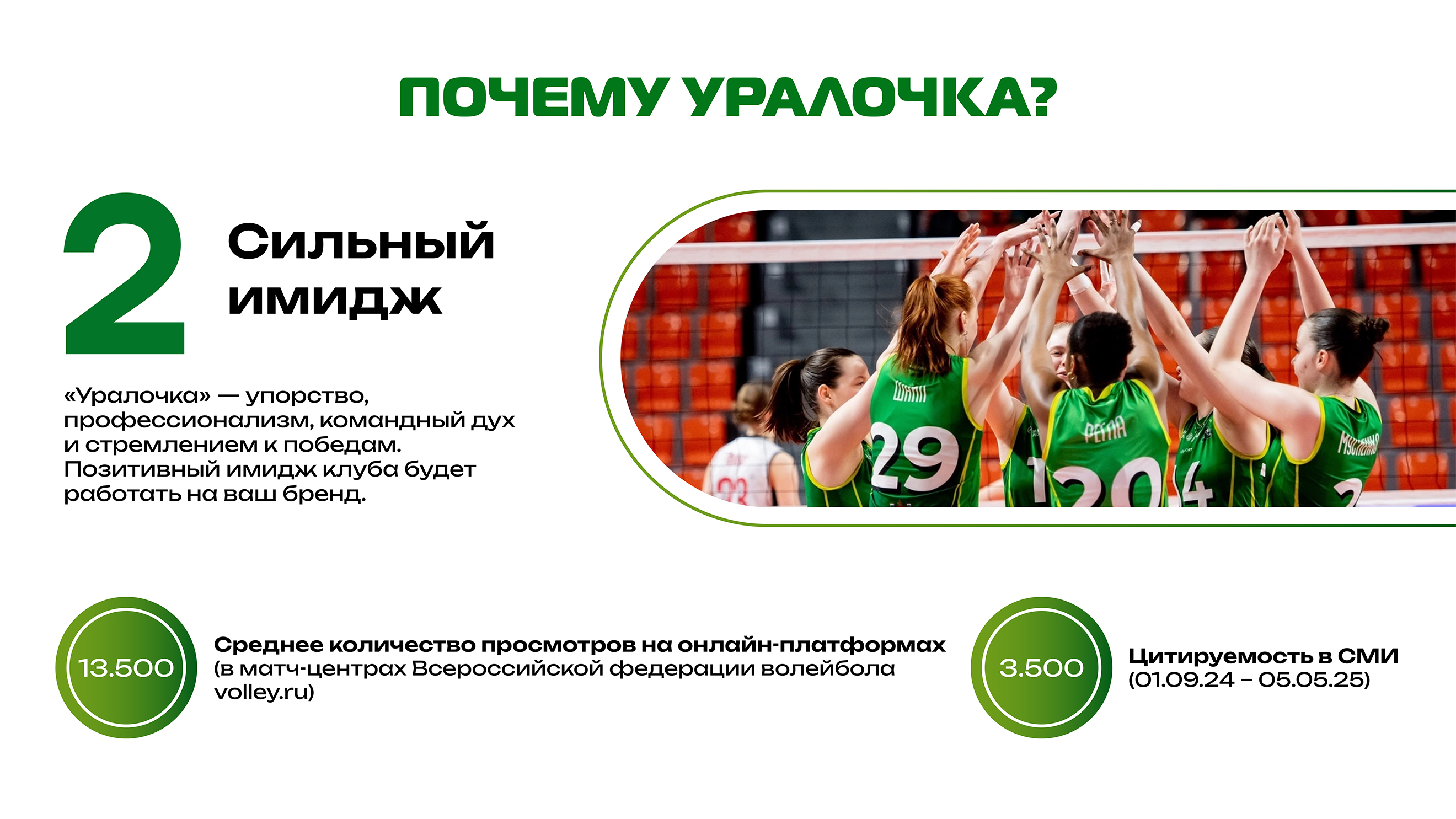 Дизайн для медиа пространства волейбольного клуба "Уралочка" — Изображение №8 — Брендинг, Графика на Dprofile