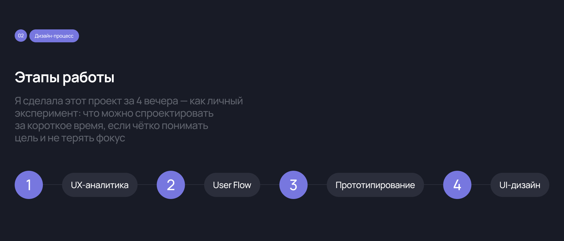 Episo — Series Tracker | Mobile App — Изображение №2 — Интерфейсы на Dprofile