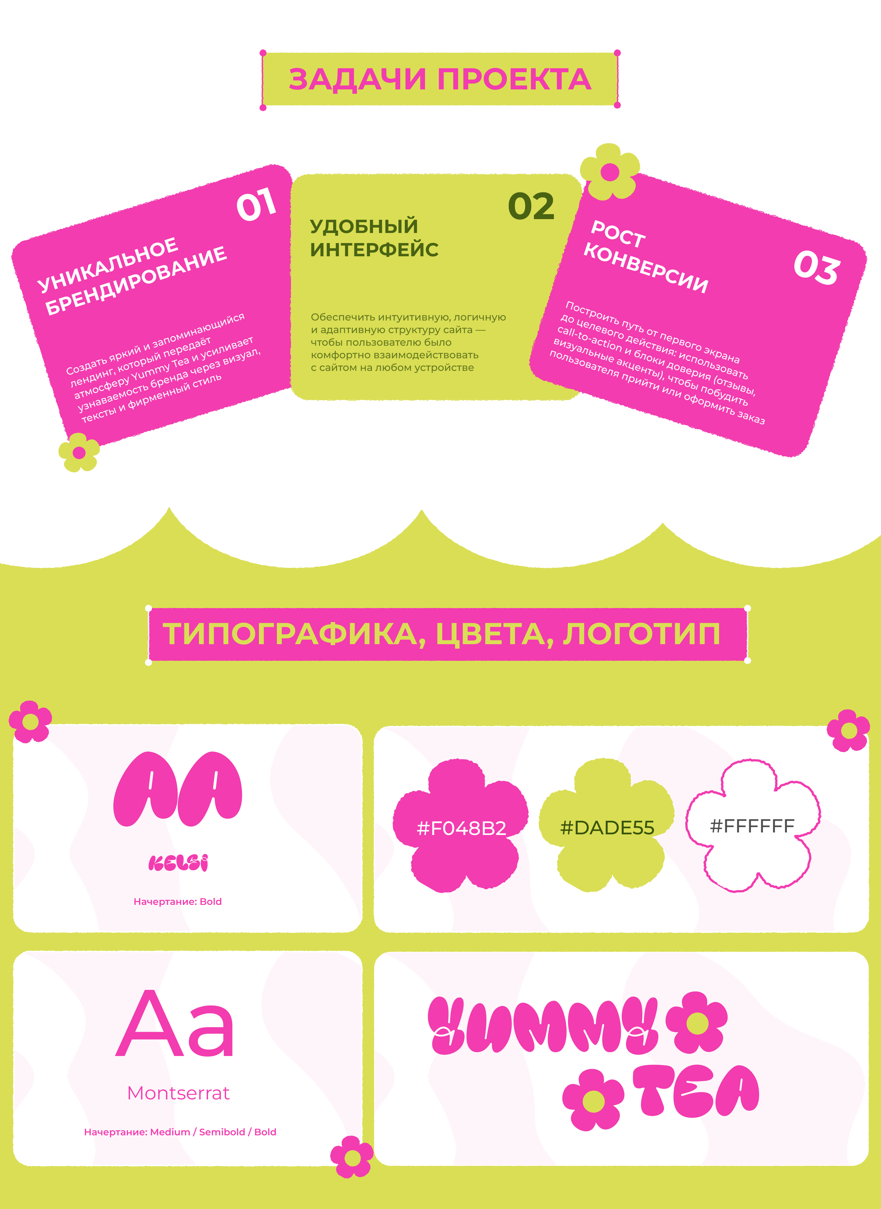 Дизайн концепция сайта сайта для бабл-ти бара Yummy tea — Изображение №2 — Интерфейсы на Dprofile