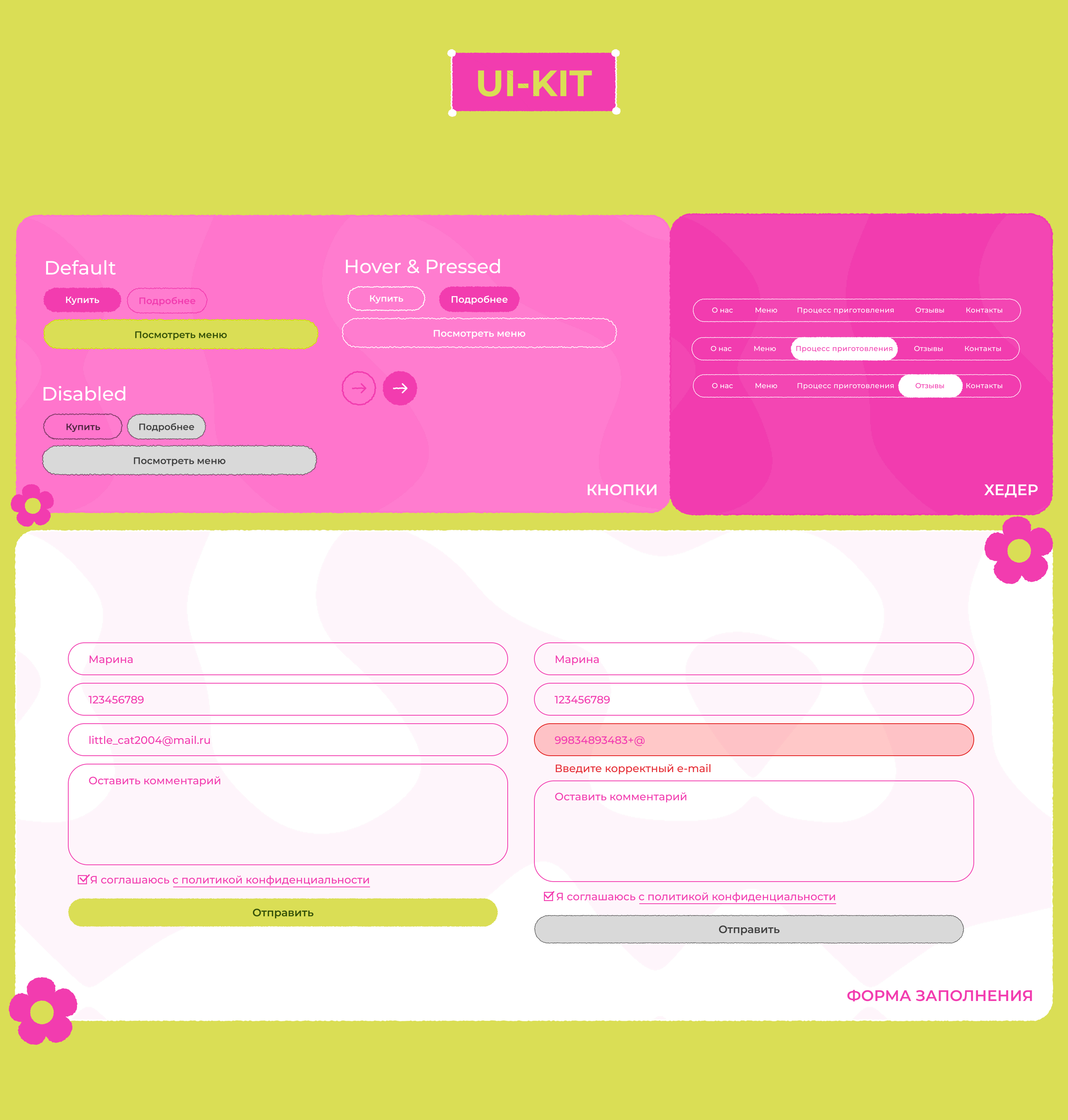 Дизайн концепция сайта сайта для бабл-ти бара Yummy tea — Изображение №9 — Интерфейсы на Dprofile