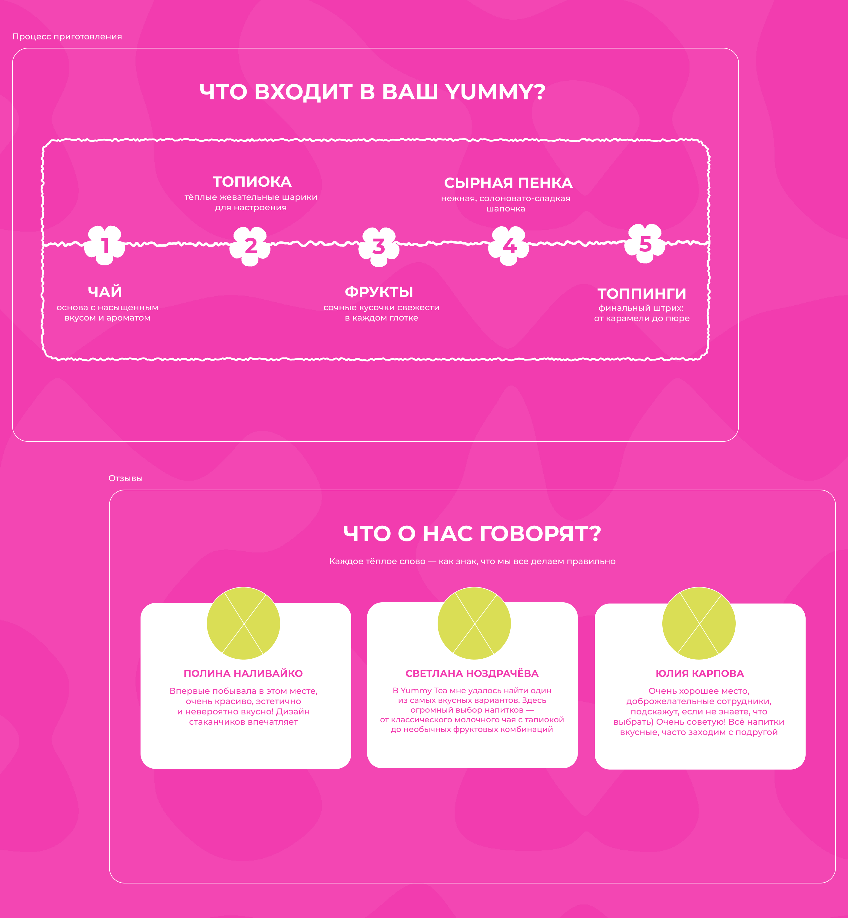 Дизайн концепция сайта сайта для бабл-ти бара Yummy tea — Изображение №6 — Интерфейсы на Dprofile