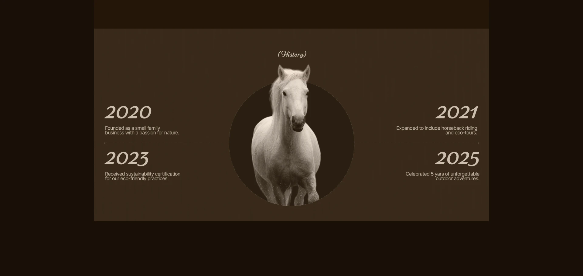 Mountain Spirit — Изображение №22 — Интерфейсы на Dprofile