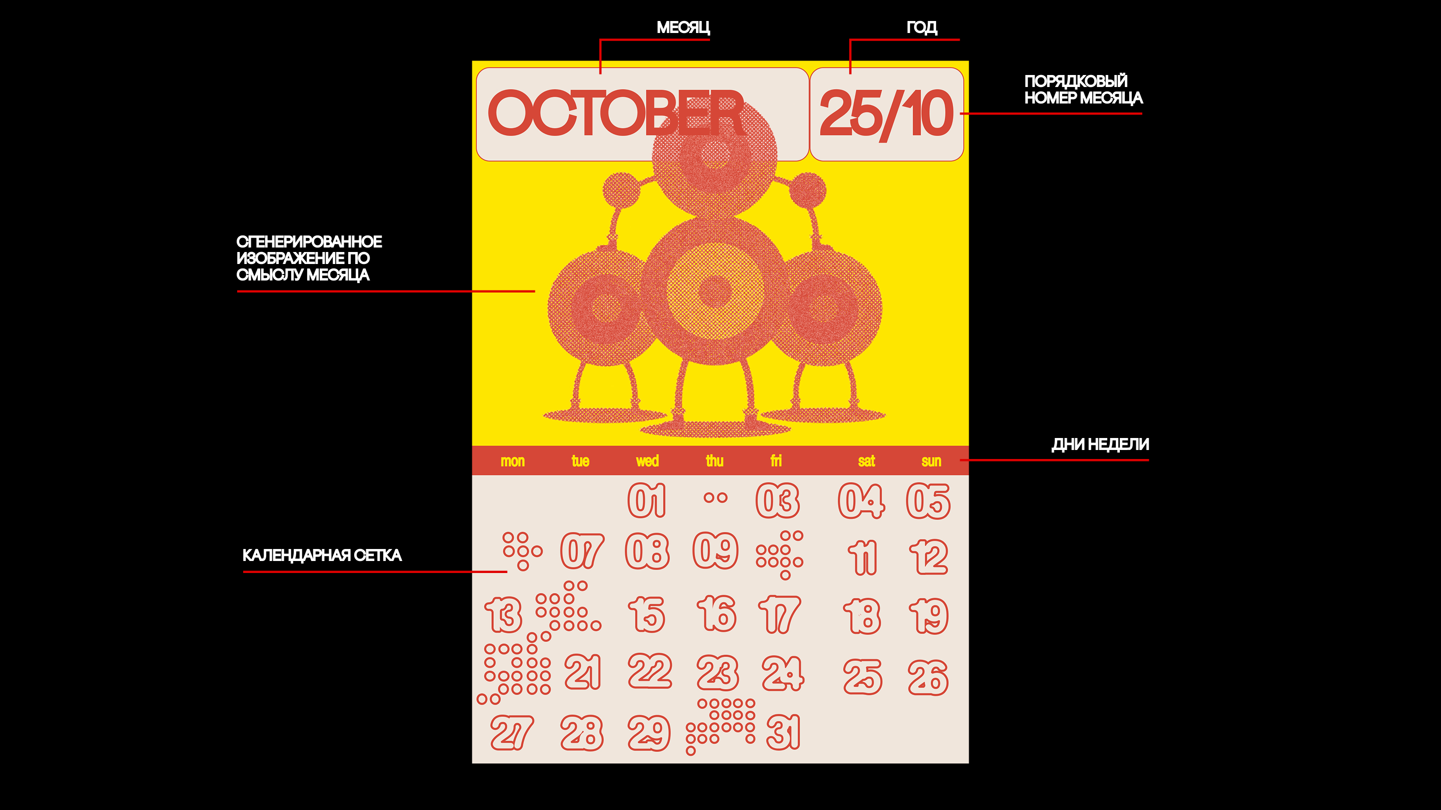 SYNESTHESIA CALENDAR 2025 — Изображение №3 — Брендинг, Графика на Dprofile