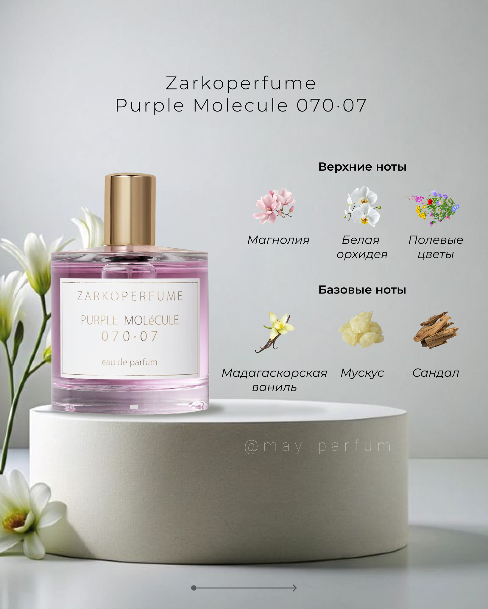 Интернет-магазин парфюмерии @may_parfum_ — Изображение №7 — Интерфейсы на Dprofile