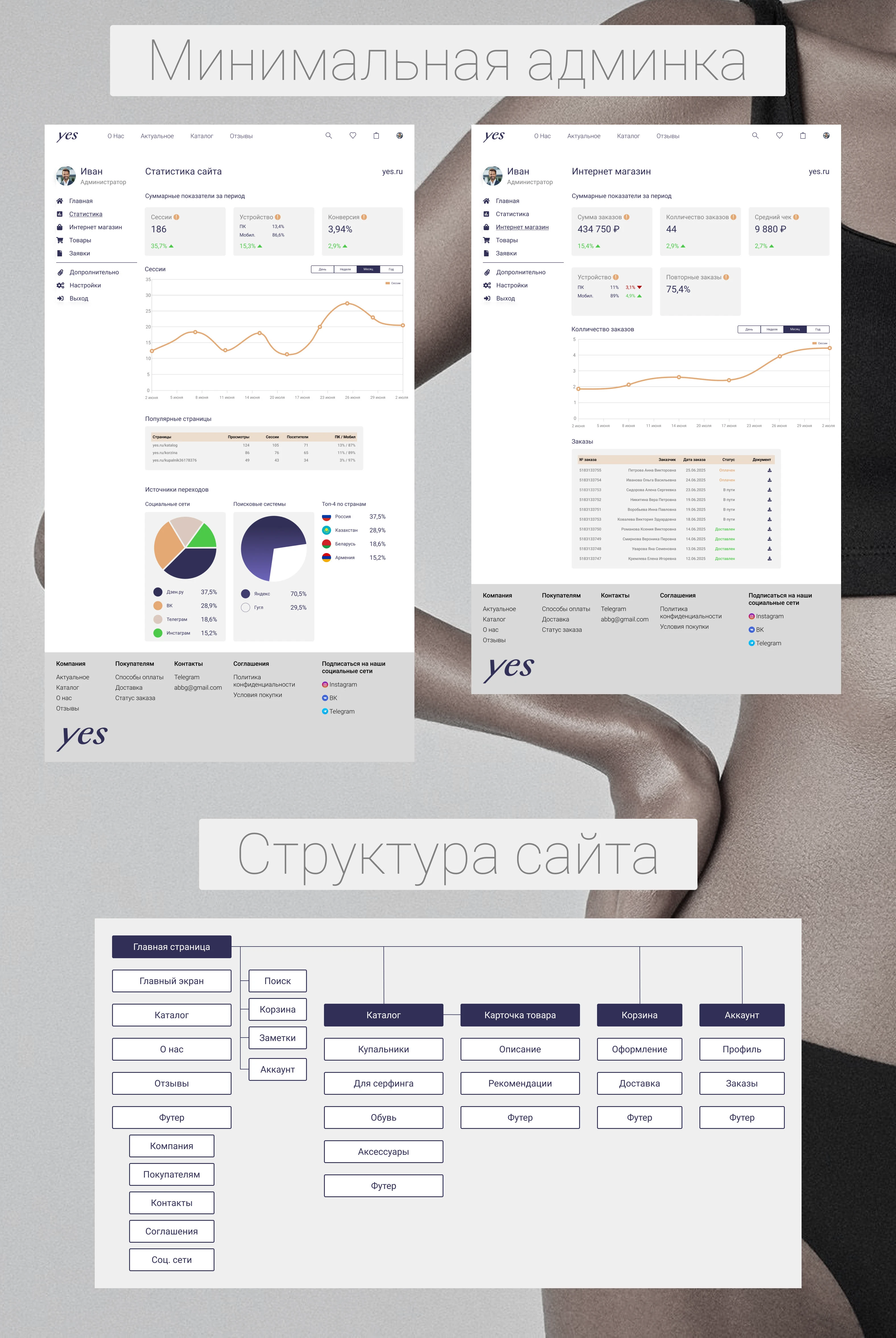 Интернет-магазин YES — Изображение №6 — Интерфейсы, Иллюстрация на Dprofile