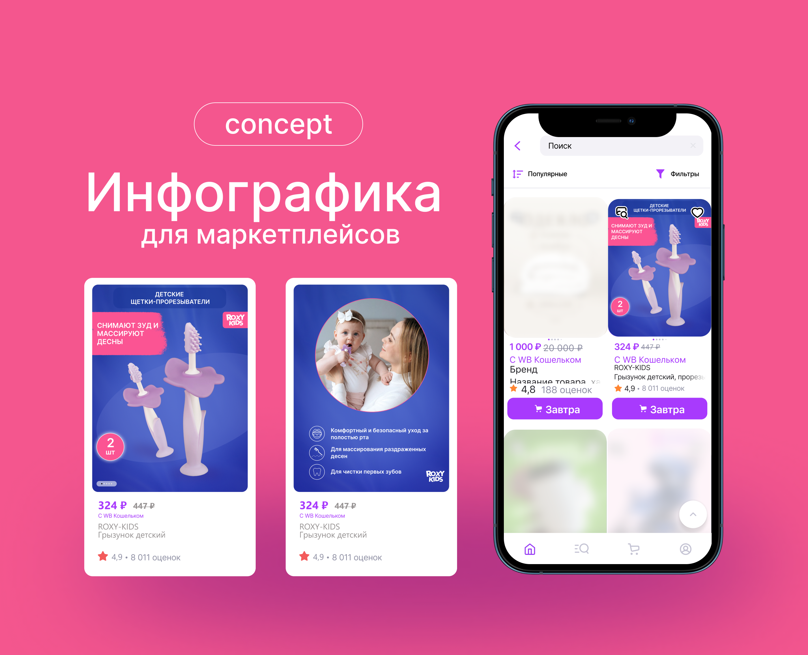 Инфографика | дизайн карточек товара — Графика на Dprofile