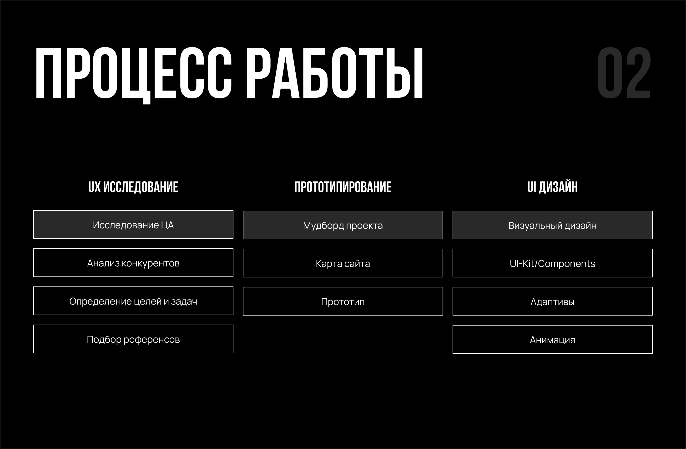 Многостраничный сайт для киноблогера | Медиаблог — Изображение №3 — Интерфейсы на Dprofile