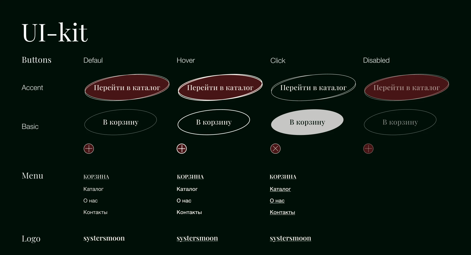 Веб-сайт для интернет-магазина украшений ручной работы — Изображение №13 — Интерфейсы, Брендинг на Dprofile