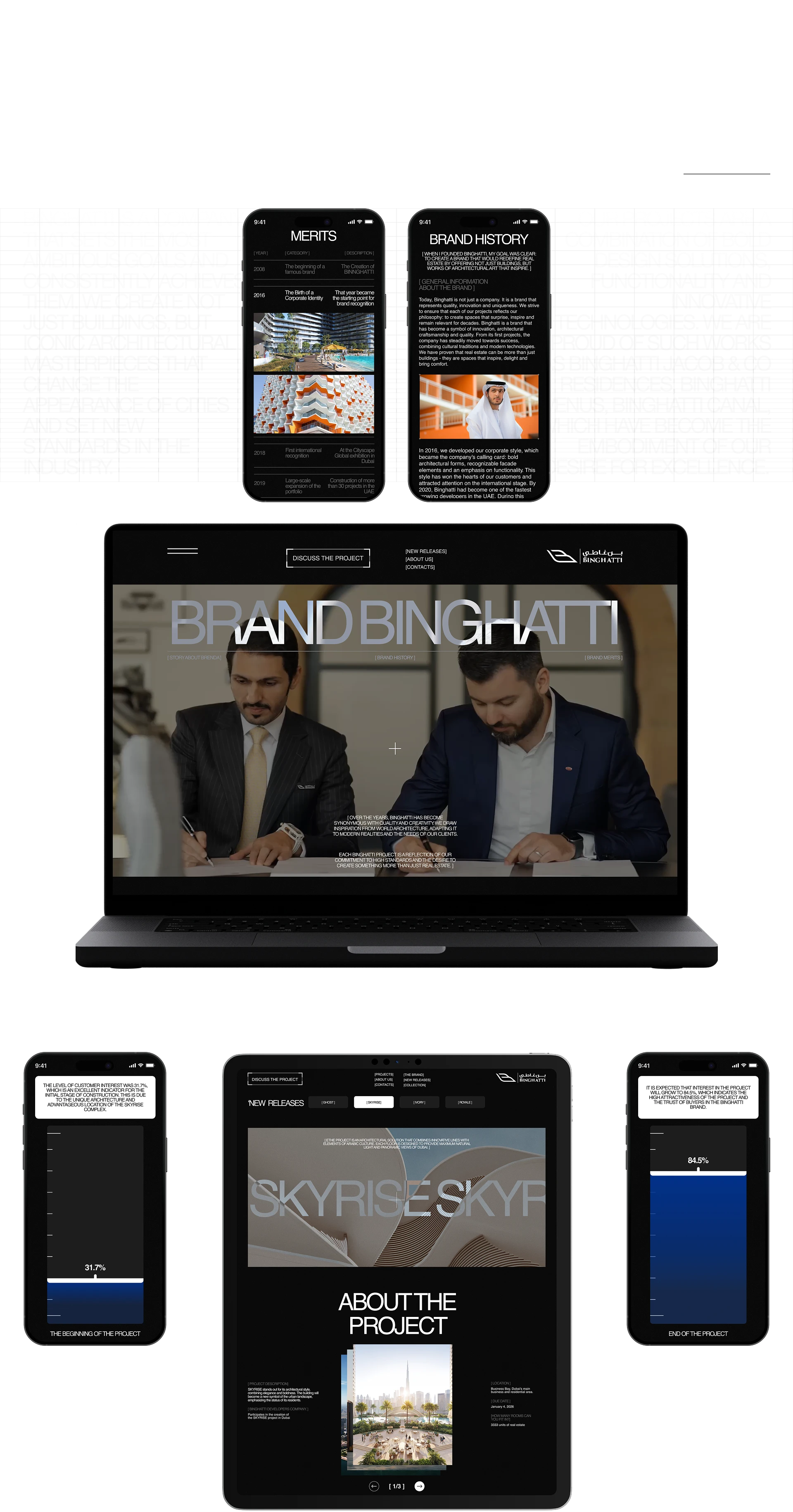 Binghatti — Изображение №12 — Интерфейсы, Брендинг на Dprofile