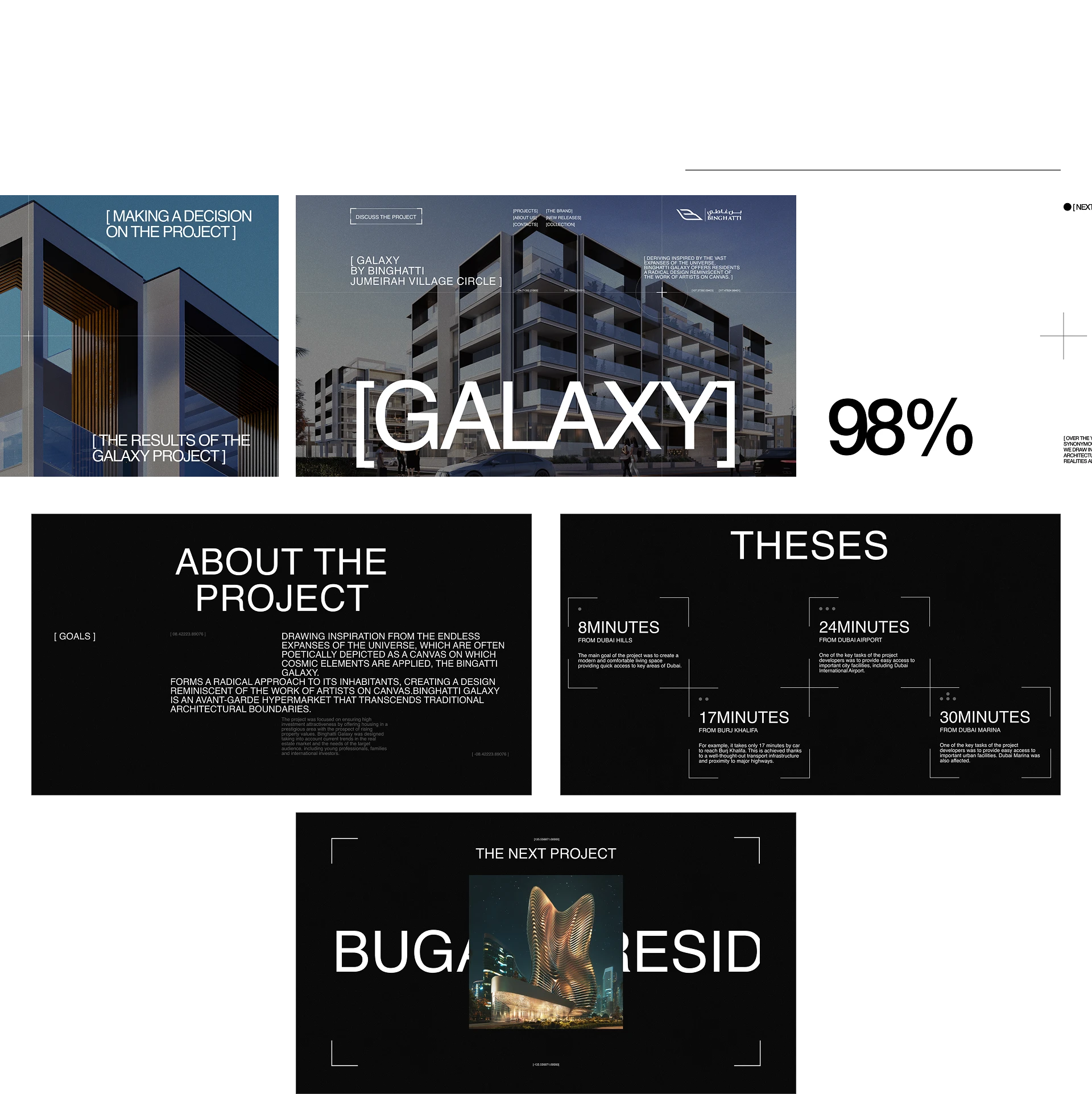 Binghatti — Изображение №10 — Интерфейсы, Брендинг на Dprofile