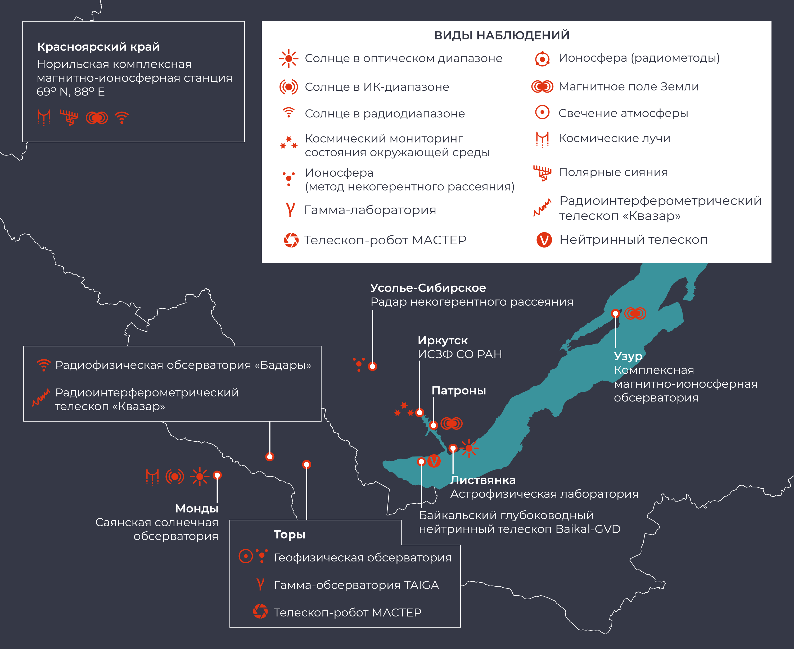 Инфографика — Изображение №4 — Иллюстрация, Графика на Dprofile
