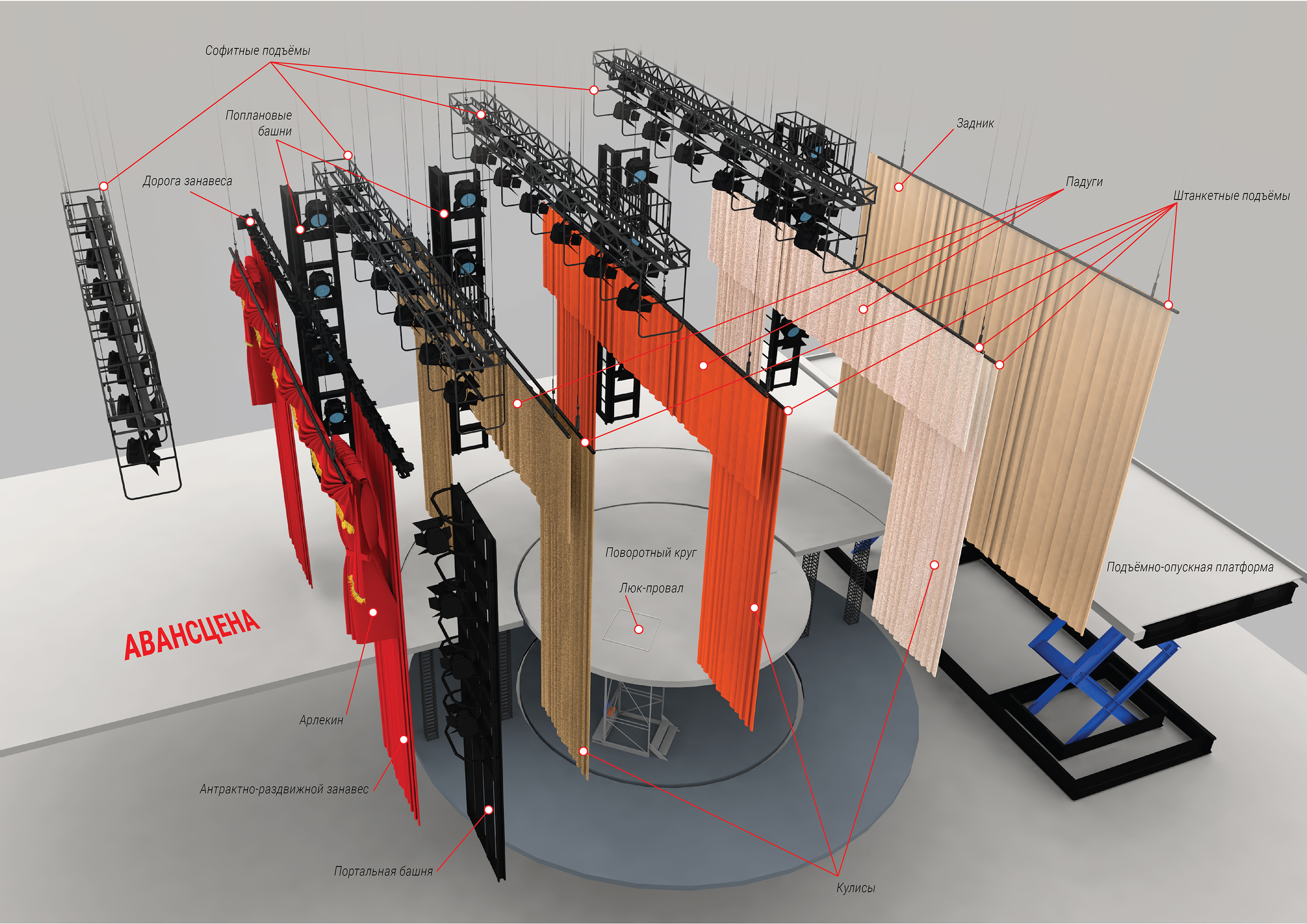 Инфографика — Изображение №1 — Иллюстрация, Графика на Dprofile