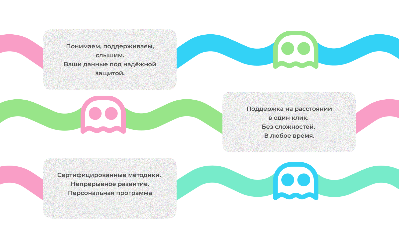 «Фоби» – сервис дистанционной психологической помощи. — Изображение №7 — Брендинг, Графика на Dprofile