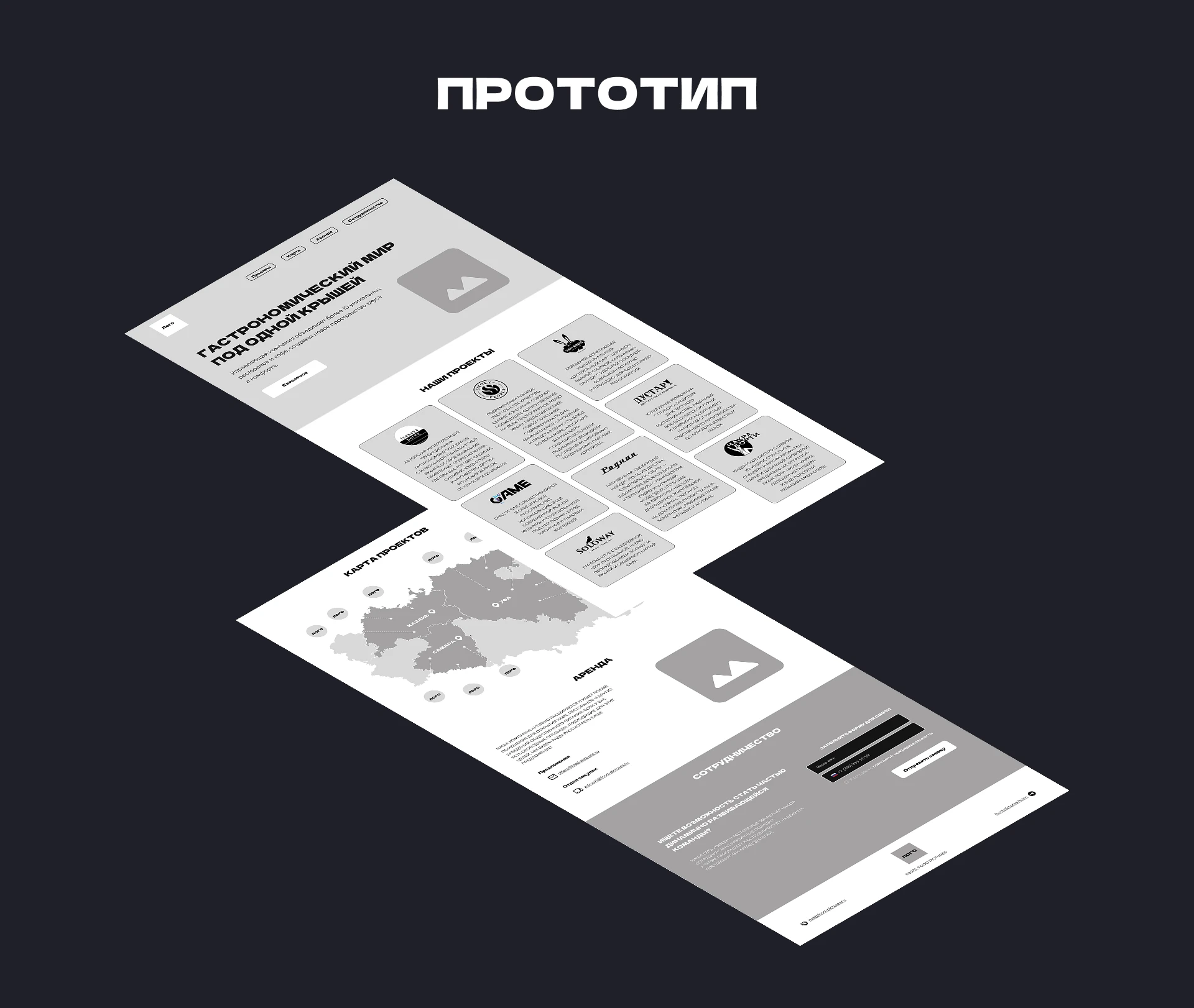 Редизайн сайта FOOD PICTURES — Изображение №5 — Интерфейсы, Брендинг на Dprofile