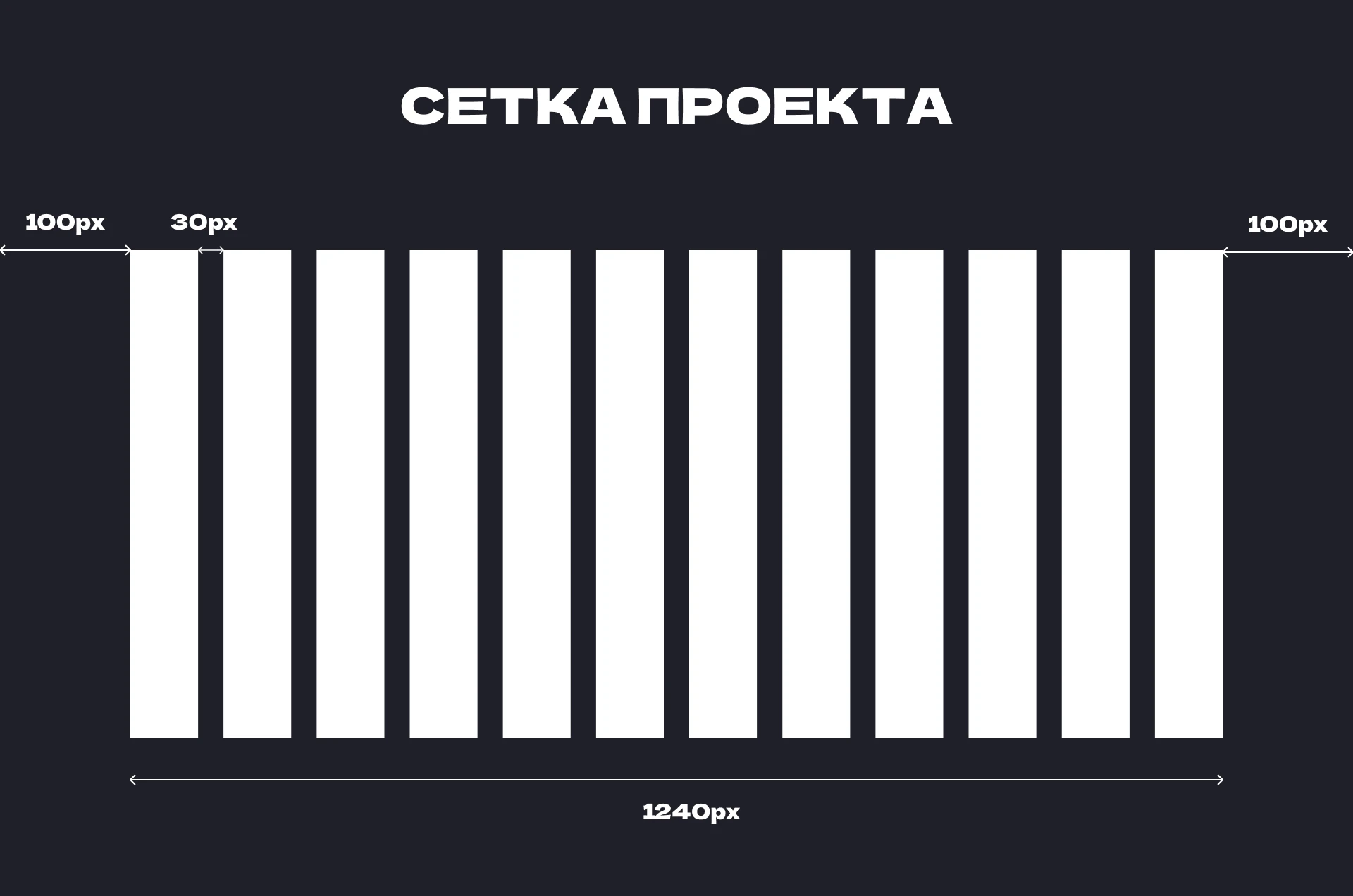 Редизайн сайта FOOD PICTURES — Изображение №3 — Интерфейсы, Брендинг на Dprofile