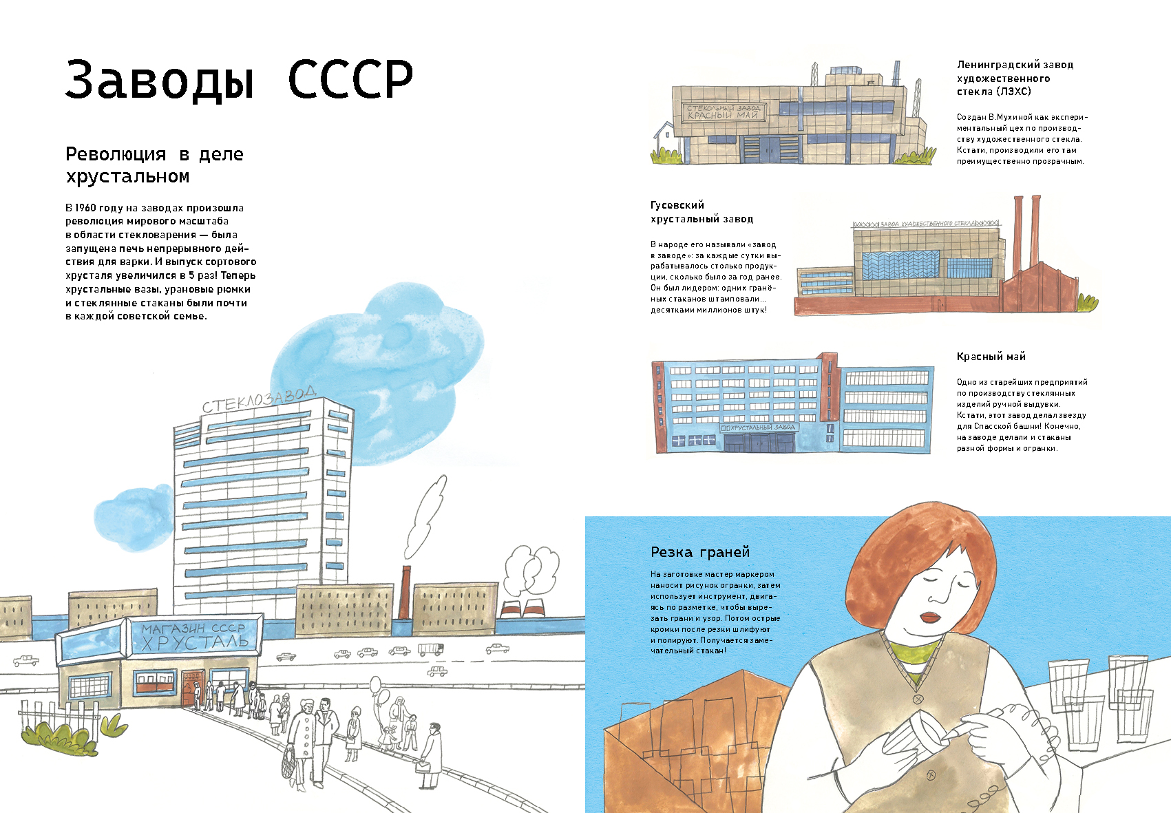 Авторская книга "Стакан: всё про него!" — Изображение №24 — Иллюстрация, Графика на Dprofile