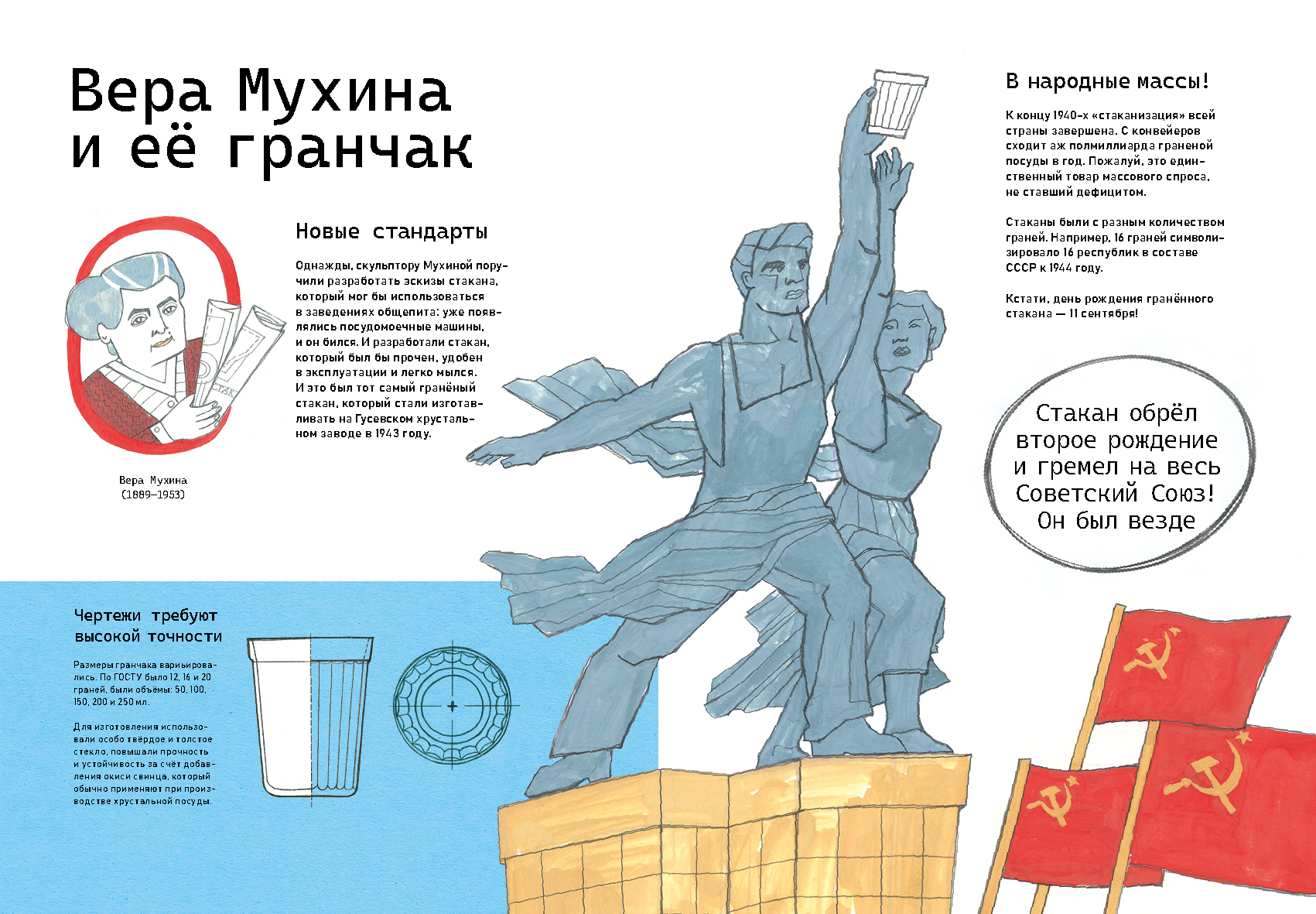 Авторская книга "Стакан: всё про него!" — Изображение №22 — Иллюстрация, Графика на Dprofile
