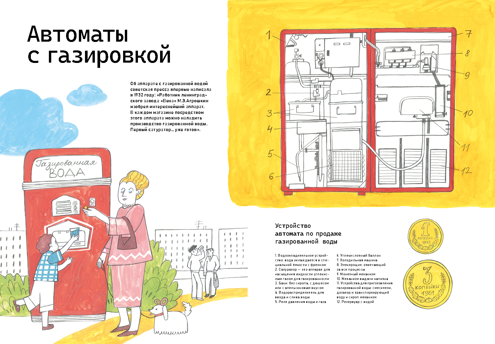 Авторская книга "Стакан: всё про него!" — Изображение №25 — Иллюстрация, Графика на Dprofile