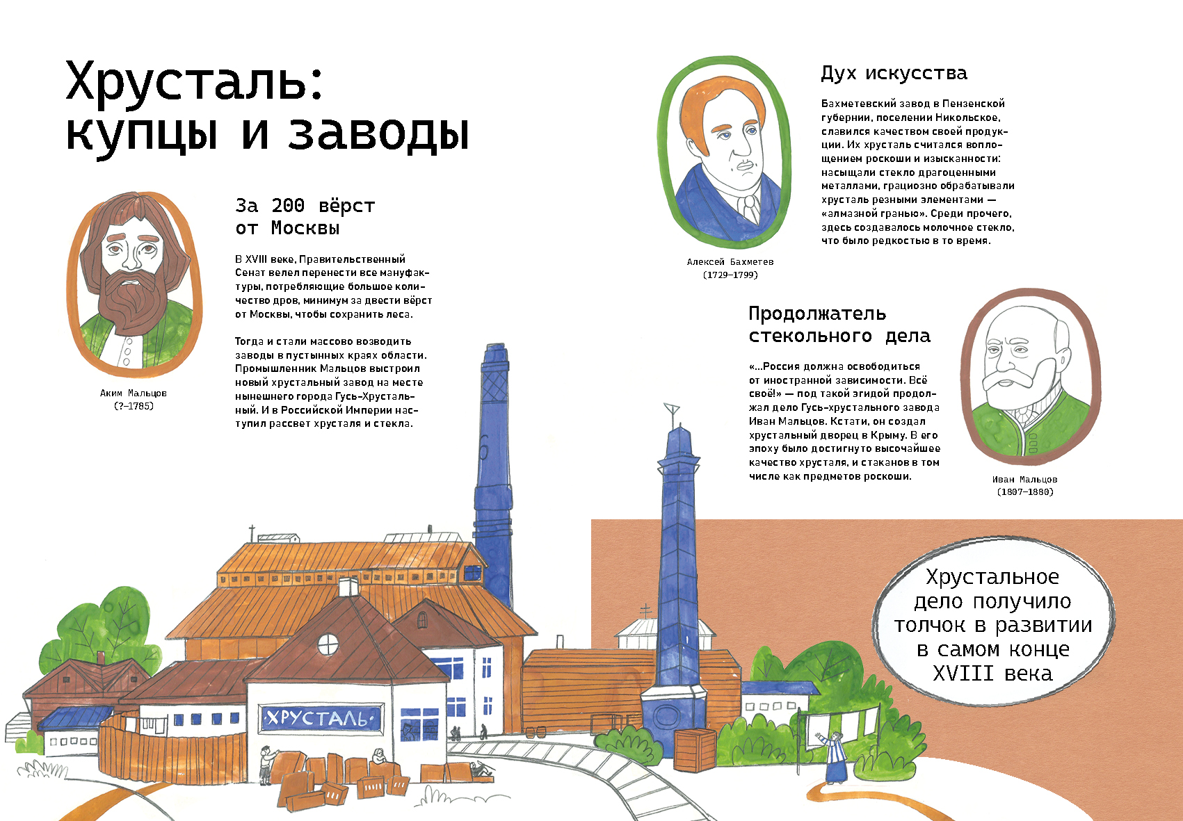 Авторская книга "Стакан: всё про него!" — Изображение №17 — Иллюстрация, Графика на Dprofile