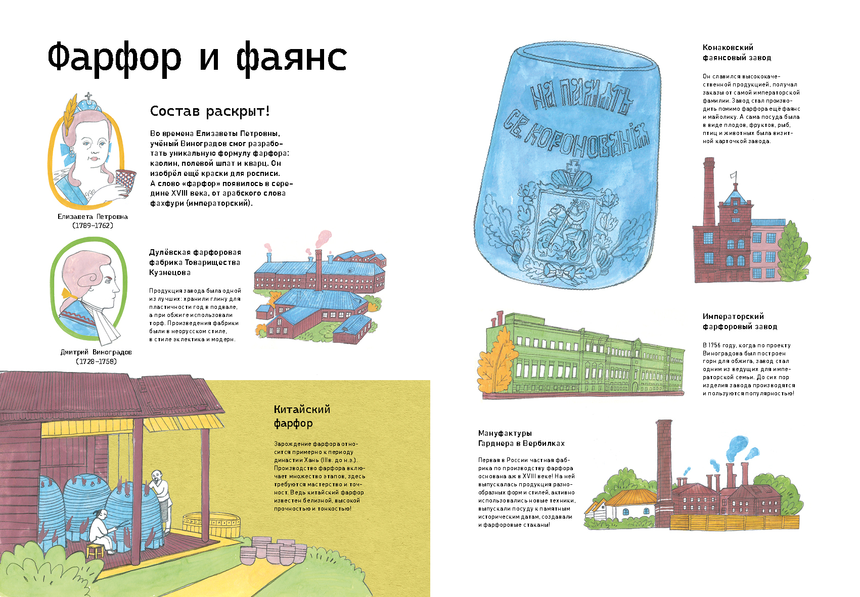 Авторская книга "Стакан: всё про него!" — Изображение №16 — Иллюстрация, Графика на Dprofile