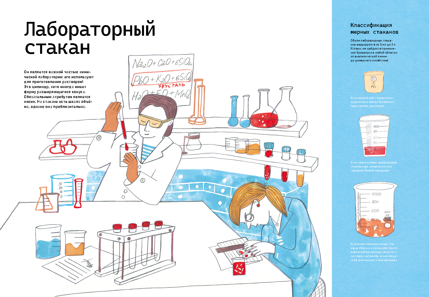 Авторская книга "Стакан: всё про него!" — Изображение №30 — Иллюстрация, Графика на Dprofile