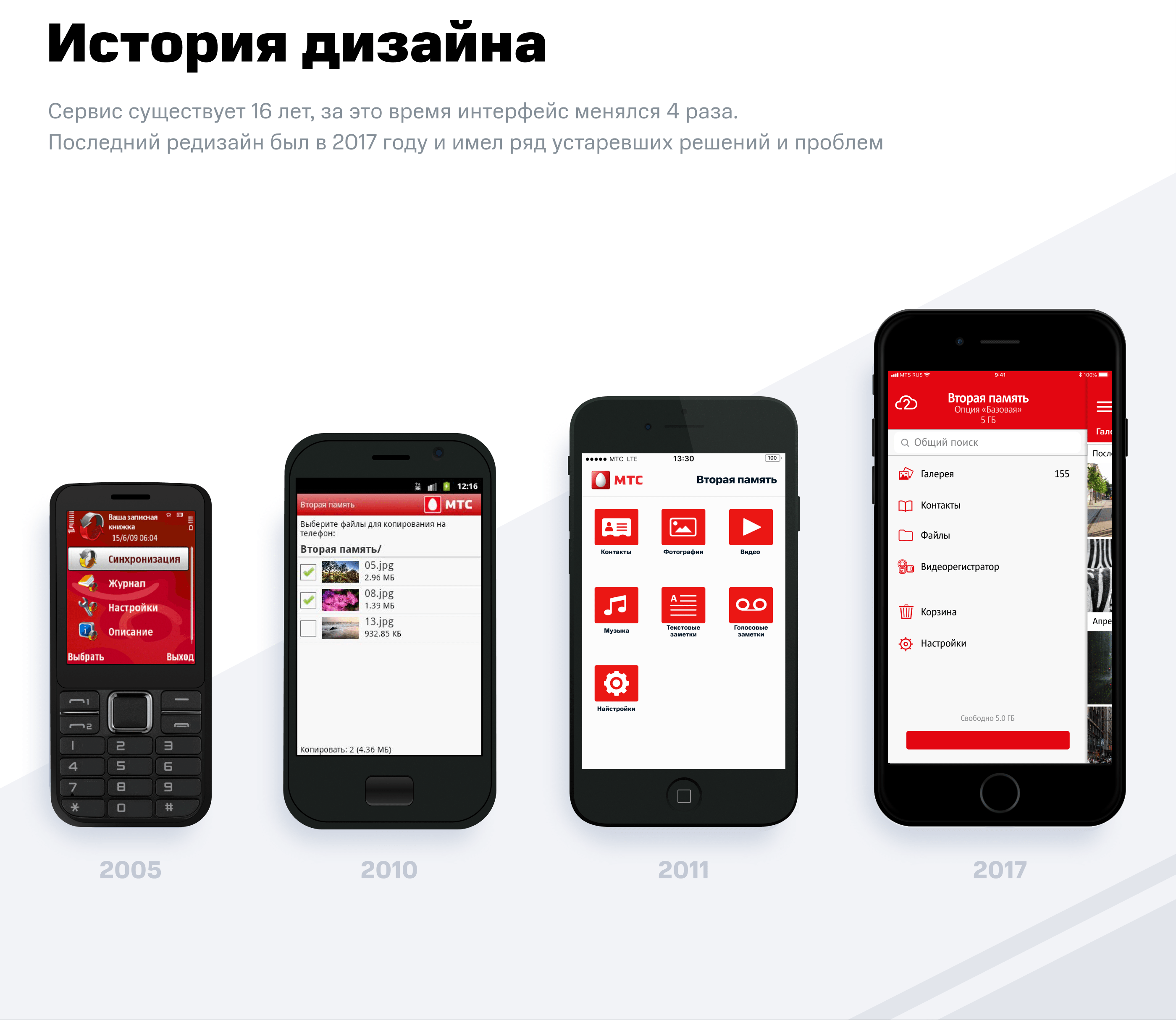 Вторая память — Изображение №3 — Интерфейсы на Dprofile
