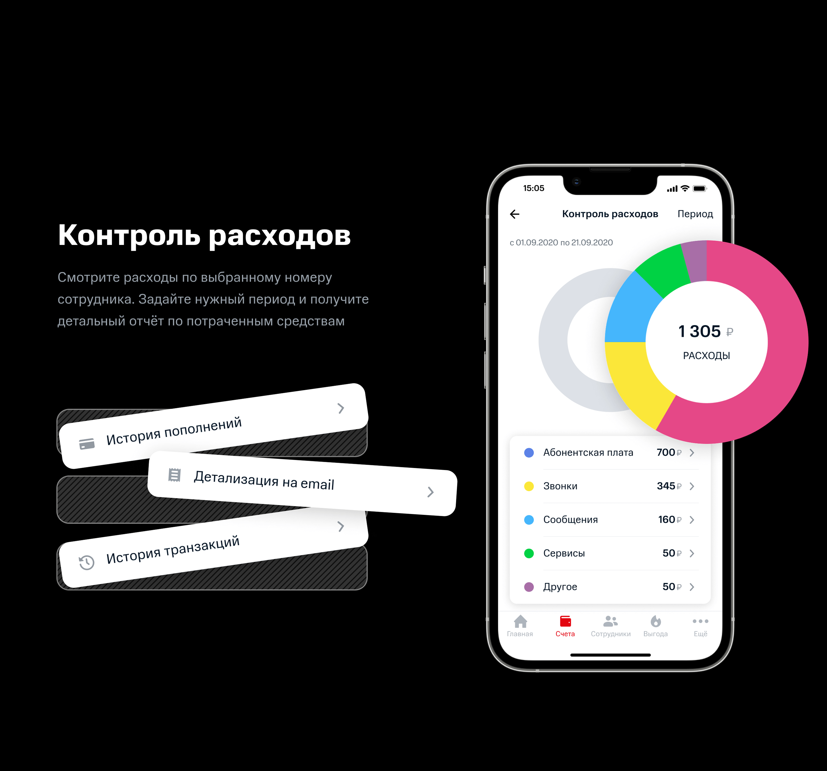 МТС Бизнес — Изображение №7 — Интерфейсы, Графика на Dprofile
