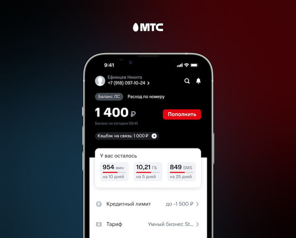 МТС Бизнес — Интерфейсы, Графика на Dprofile