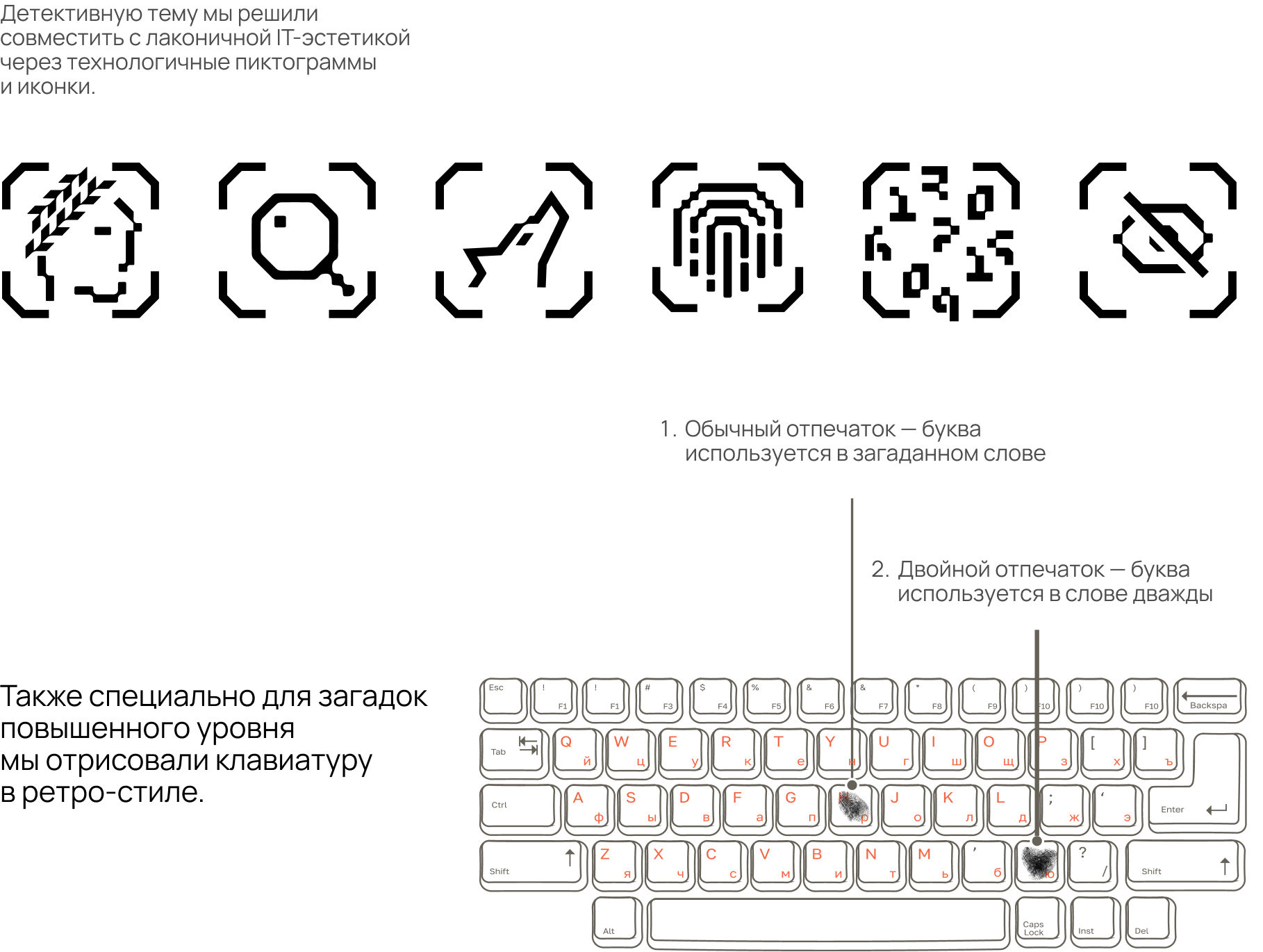 Мерч-головоломка UserGate — Изображение №6 — Брендинг на Dprofile