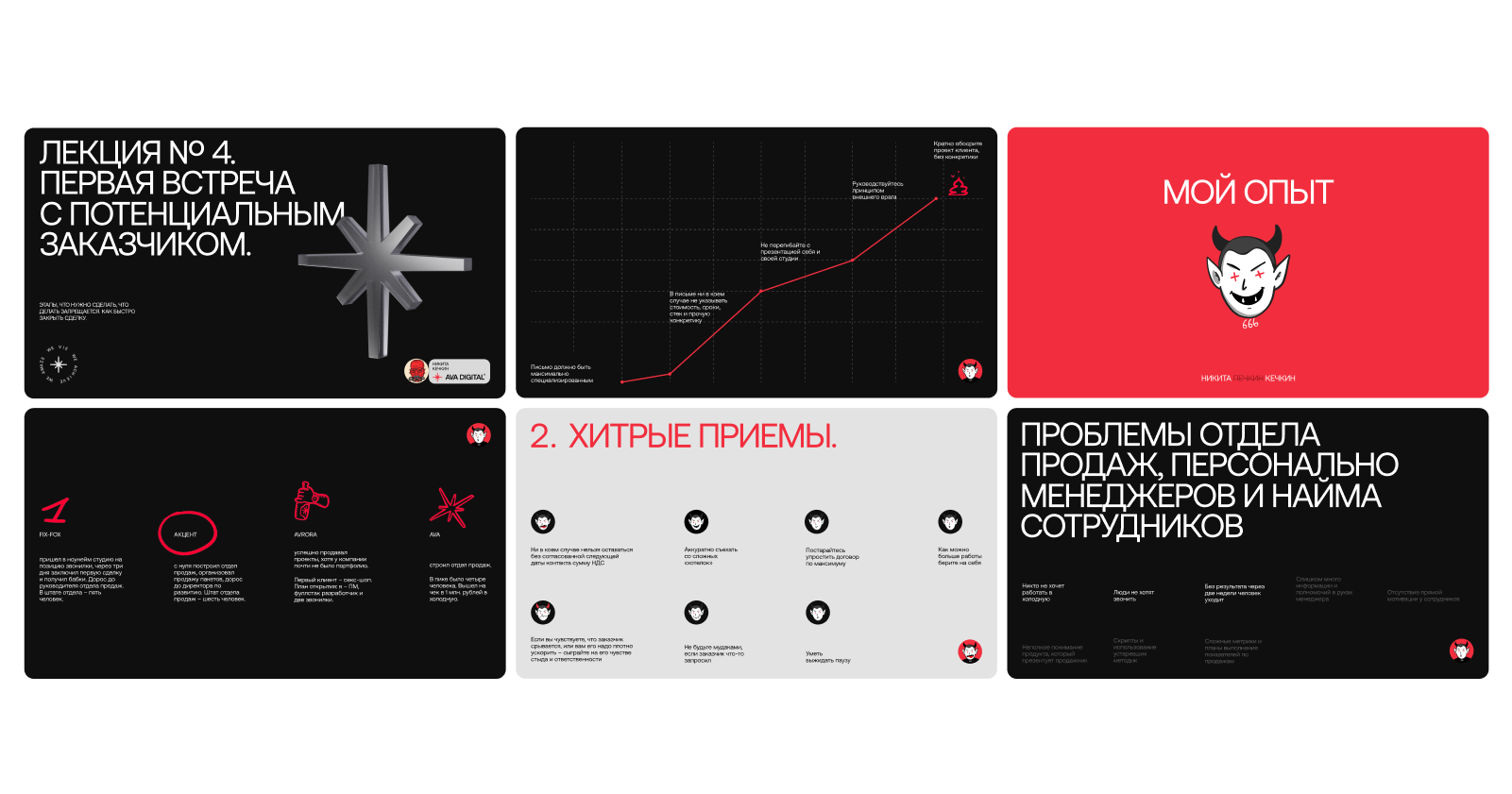 Бизнес презентация | presentation pitch deck — Изображение №2 — Графика, Маркетинг на Dprofile