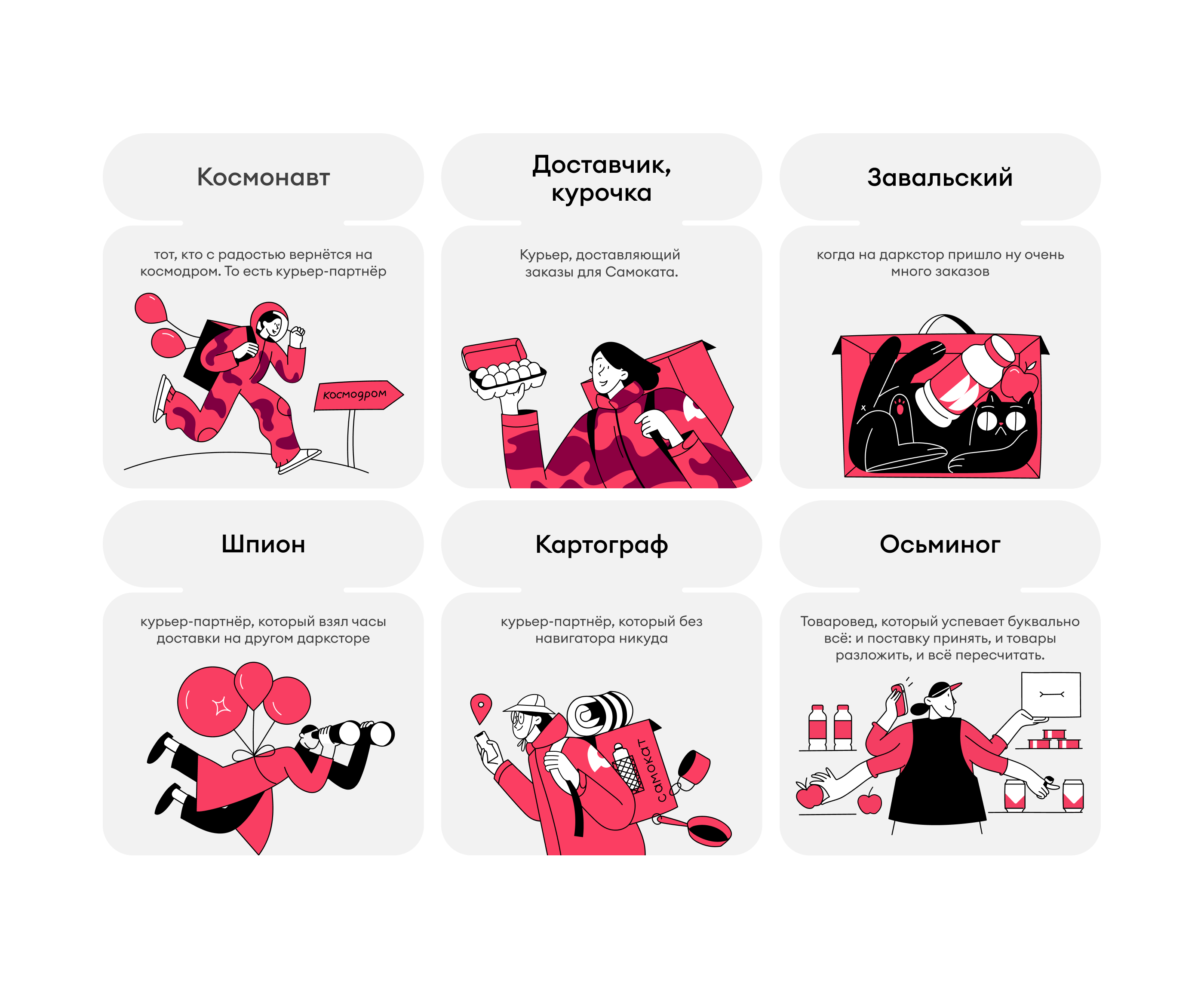 Иллюстрации. Словарик даркстора. — Изображение №2 — Иллюстрация, Графика на Dprofile