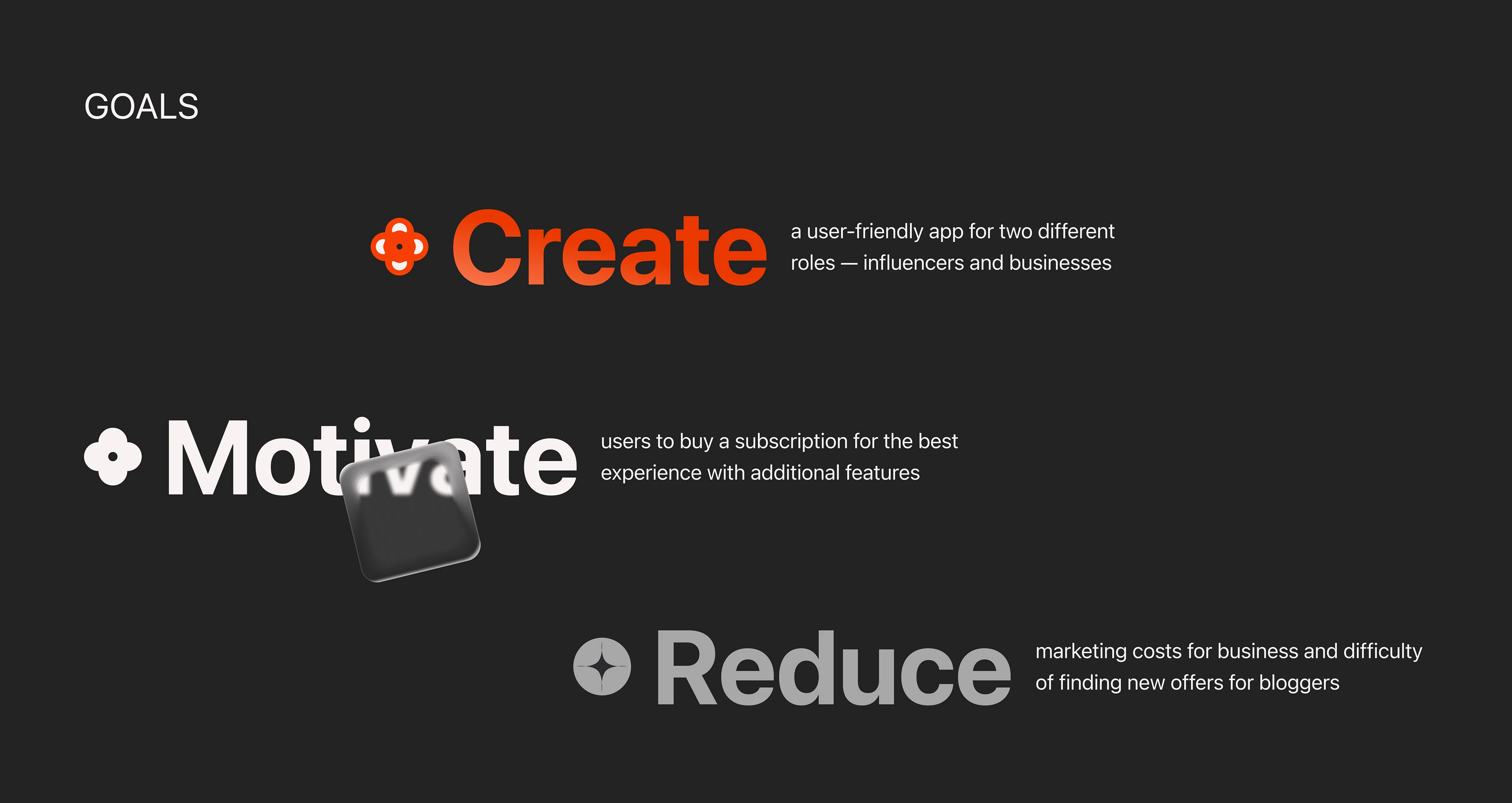 Swaply app: приложения для мэтча бизнеса и блогеров — Изображение №3 — Интерфейсы, Анимация на Dprofile