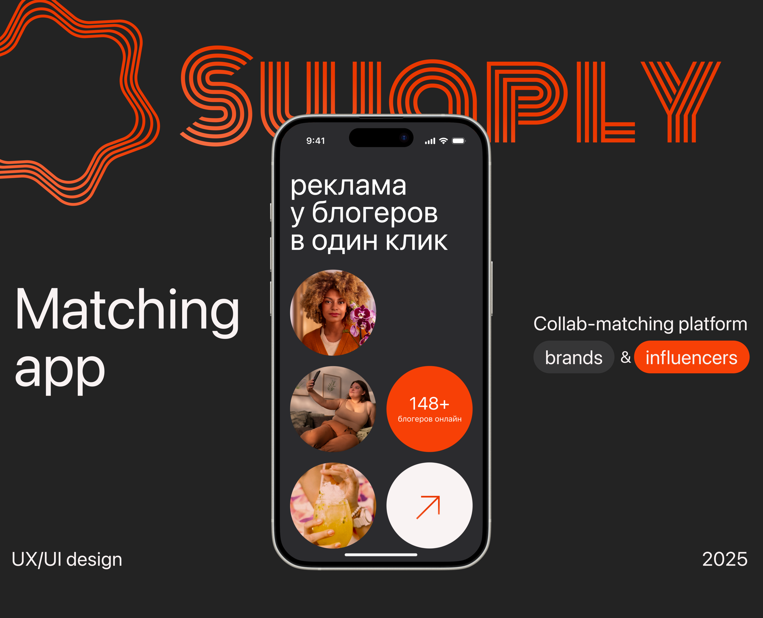 Swaply app: приложения для мэтча бизнеса и блогеров — Интерфейсы, Анимация на Dprofile