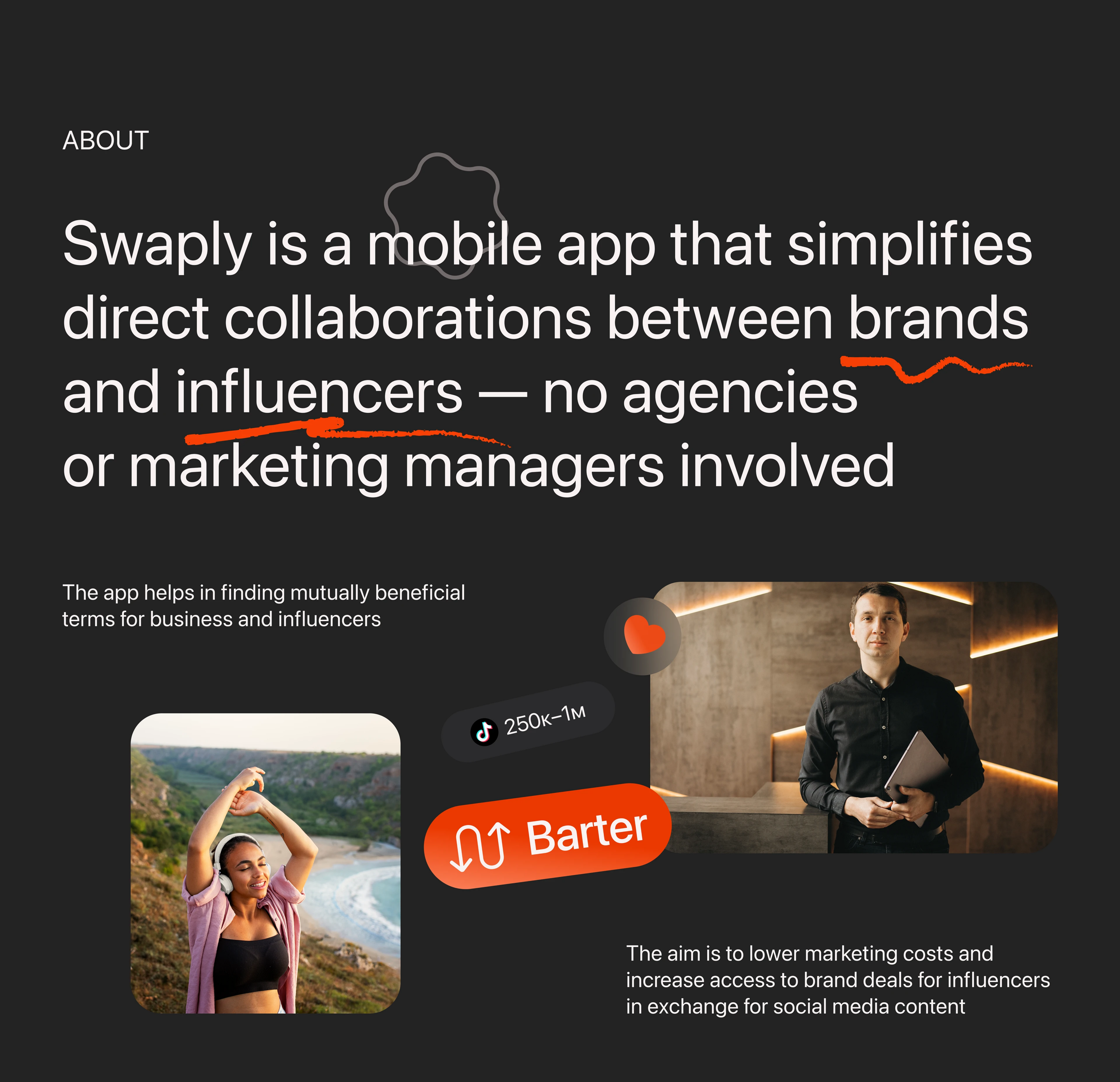 Swaply app: приложения для мэтча бизнеса и блогеров — Изображение №2 — Интерфейсы, Анимация на Dprofile