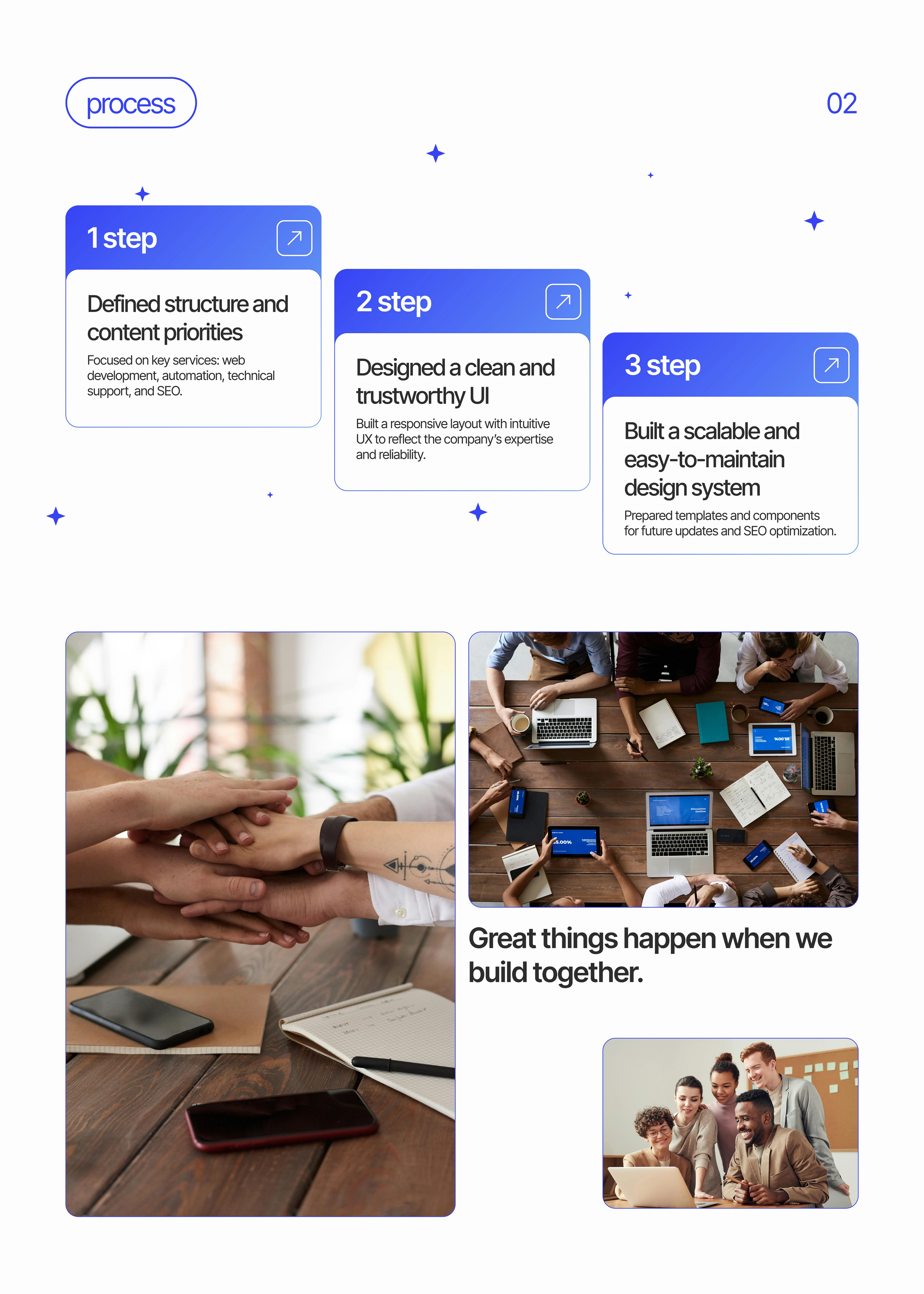 Создание продающего сайта для студии Freeline studio — Изображение №4 — Интерфейсы, Анимация на Dprofile