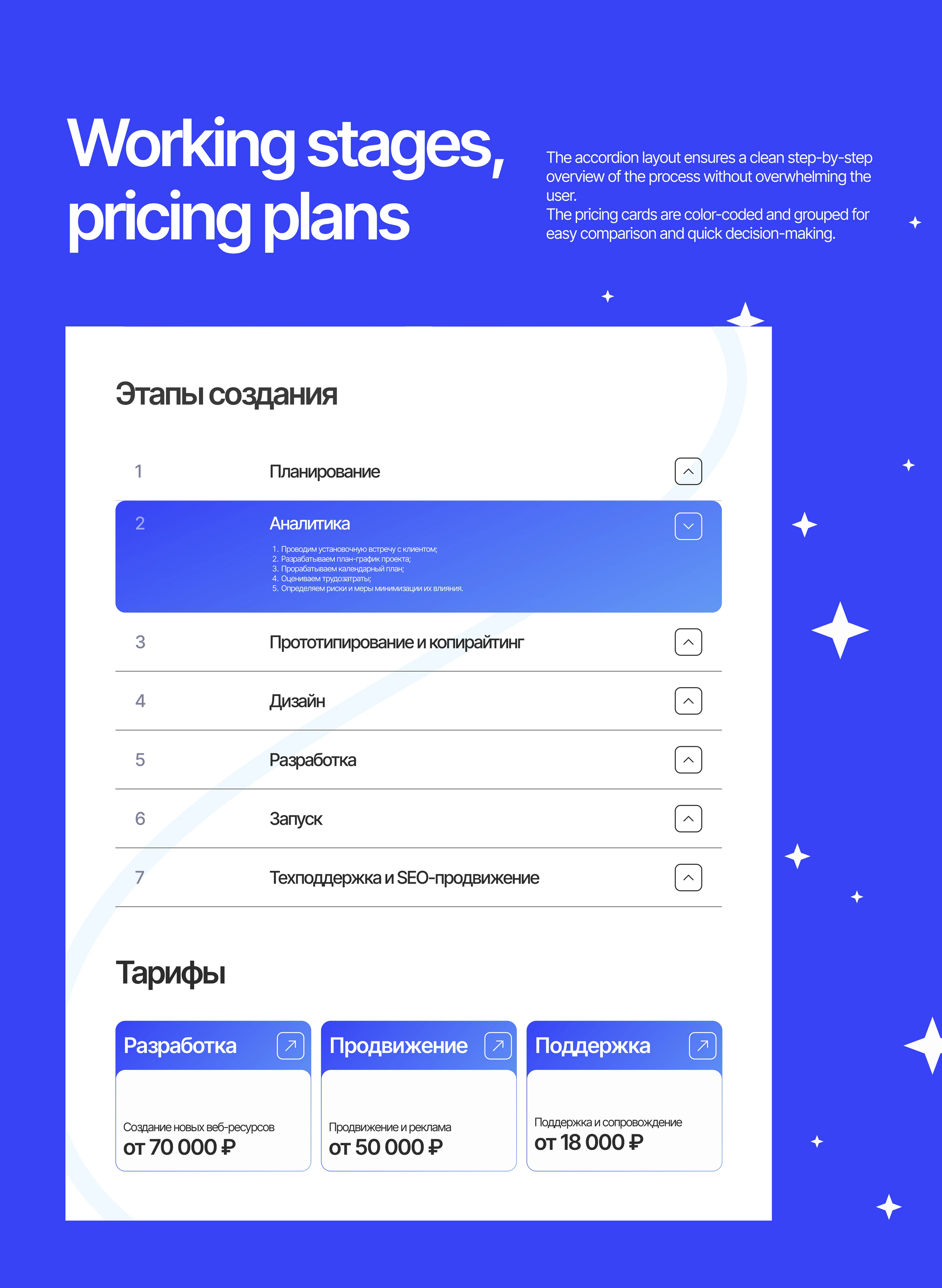 Создание продающего сайта для студии Freeline studio — Изображение №8 — Интерфейсы, Анимация на Dprofile