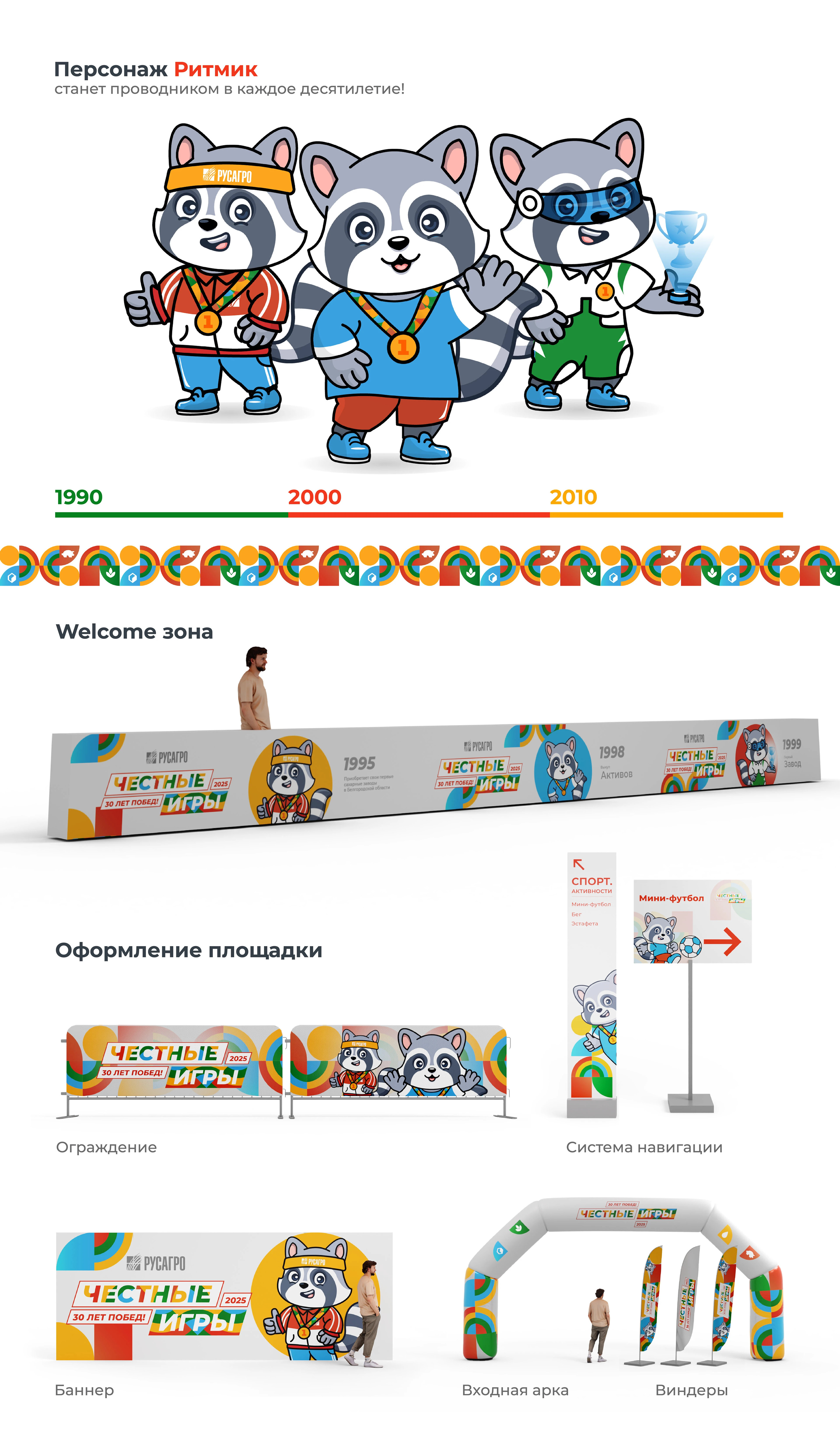 «Честные игры» — Изображение №2 — Брендинг, Маркетинг на Dprofile