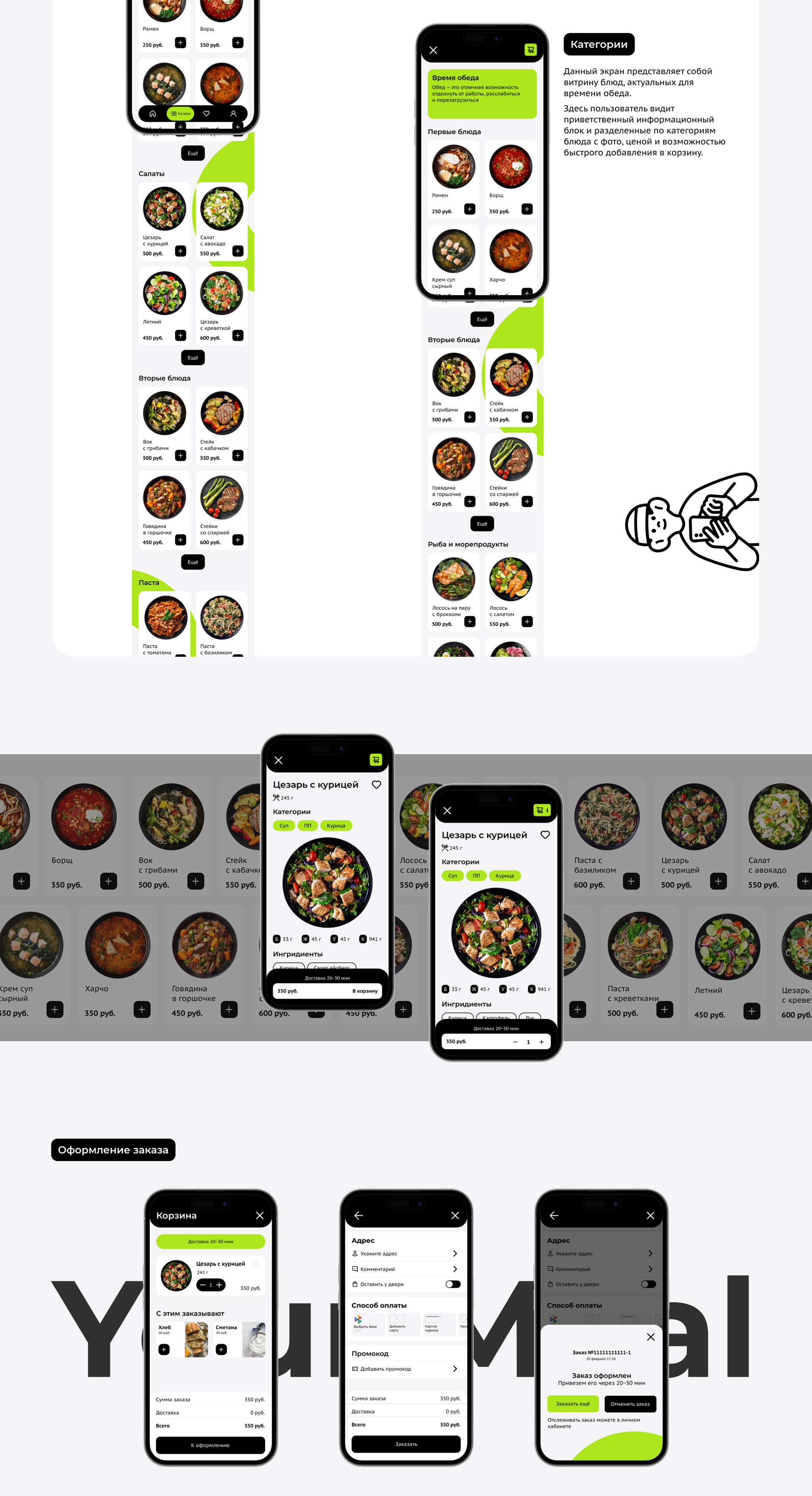 Your Meal / Сервис доставки готовой еды — Изображение №5 — Интерфейсы на Dprofile