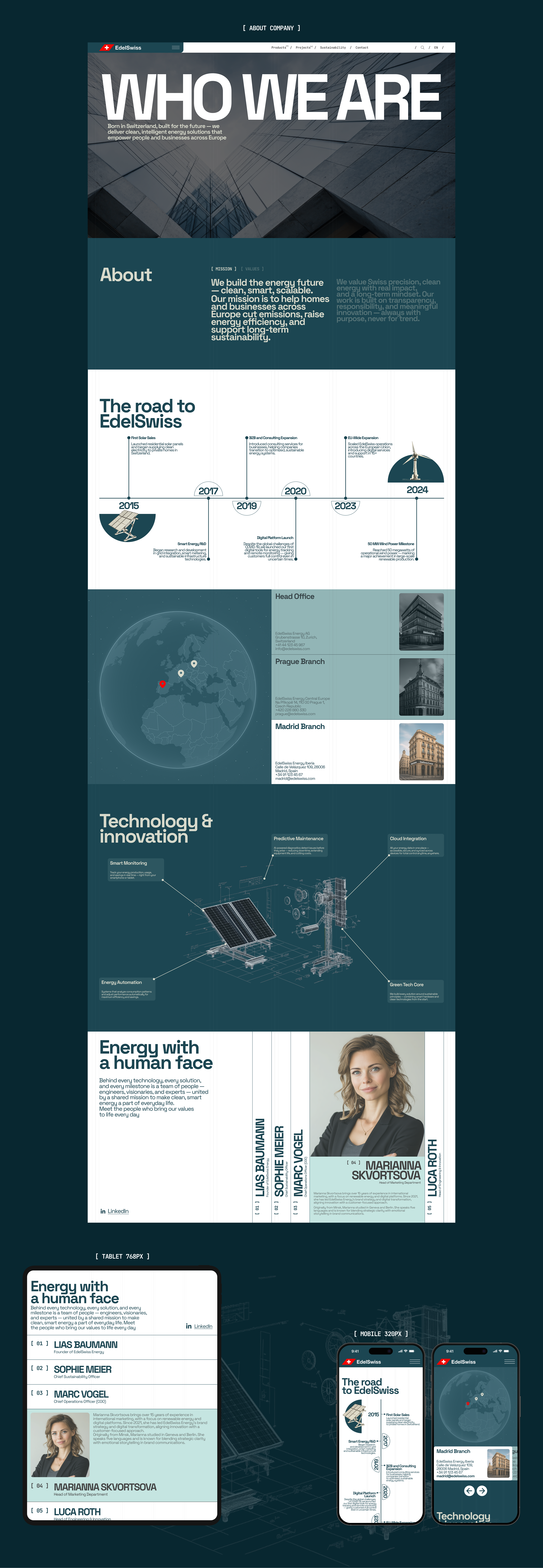Корпоративный сайт EdelSwiss Energy о чистой энергии — Изображение №5 — Интерфейсы на Dprofile